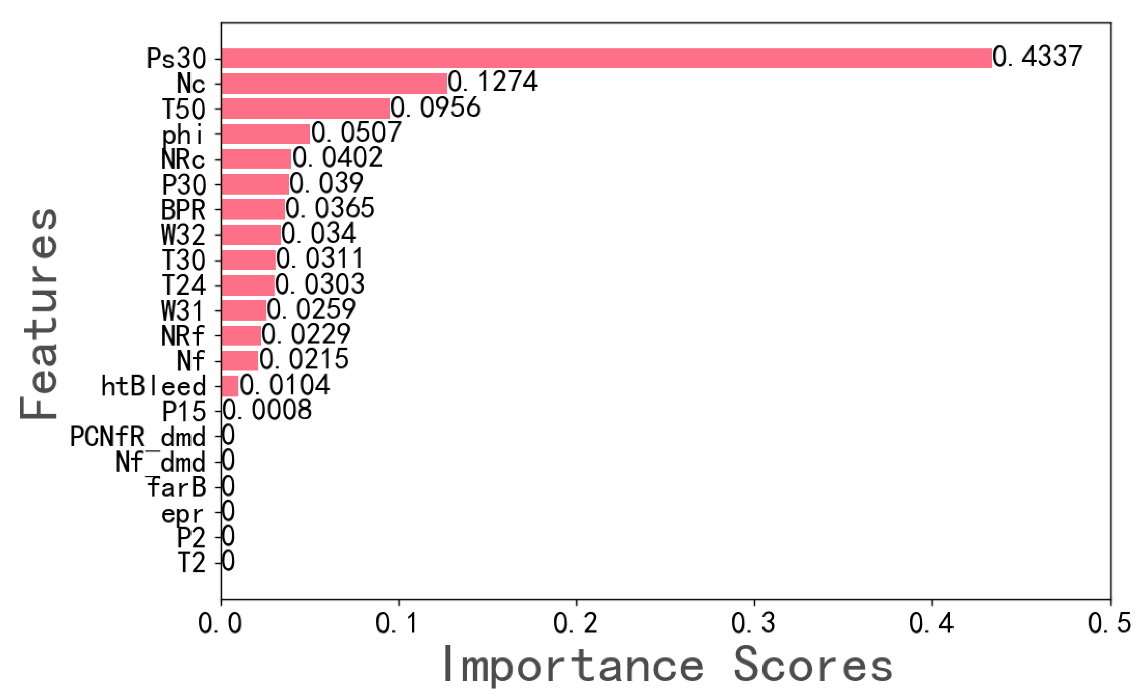 Applsci 13 07186 g007
