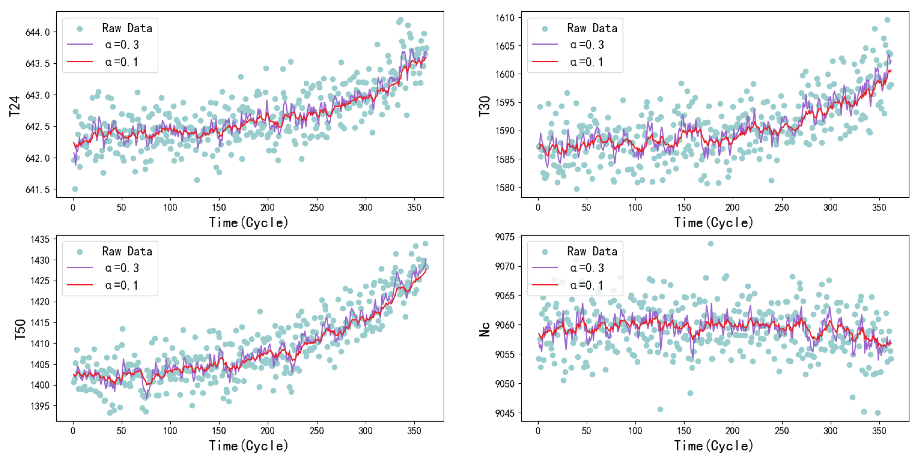 Applsci 13 07186 g008
