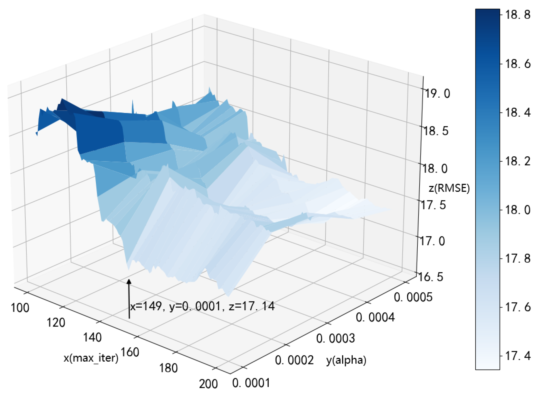 Applsci 13 07186 g010