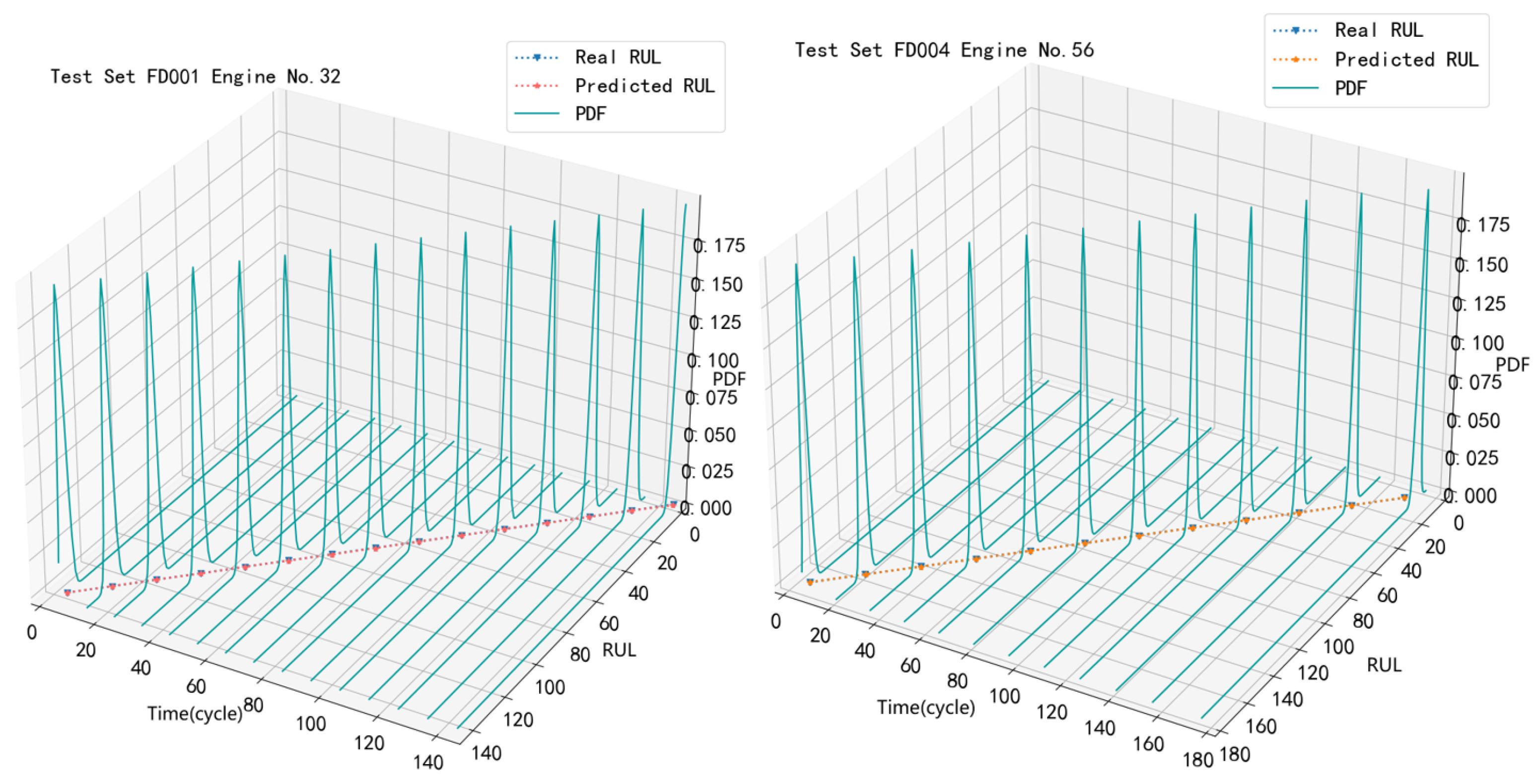 Applsci 13 07186 g013