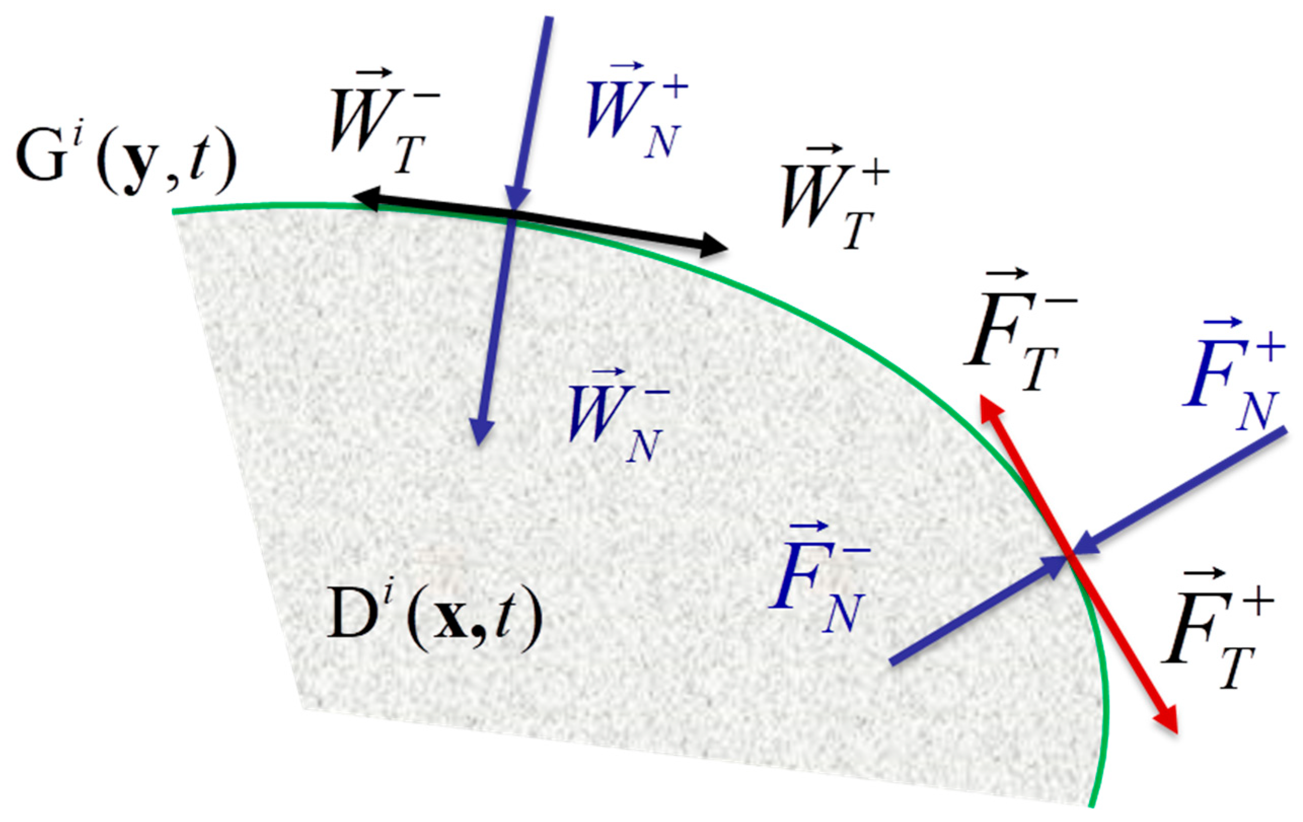 Applsci 13 07187 g001