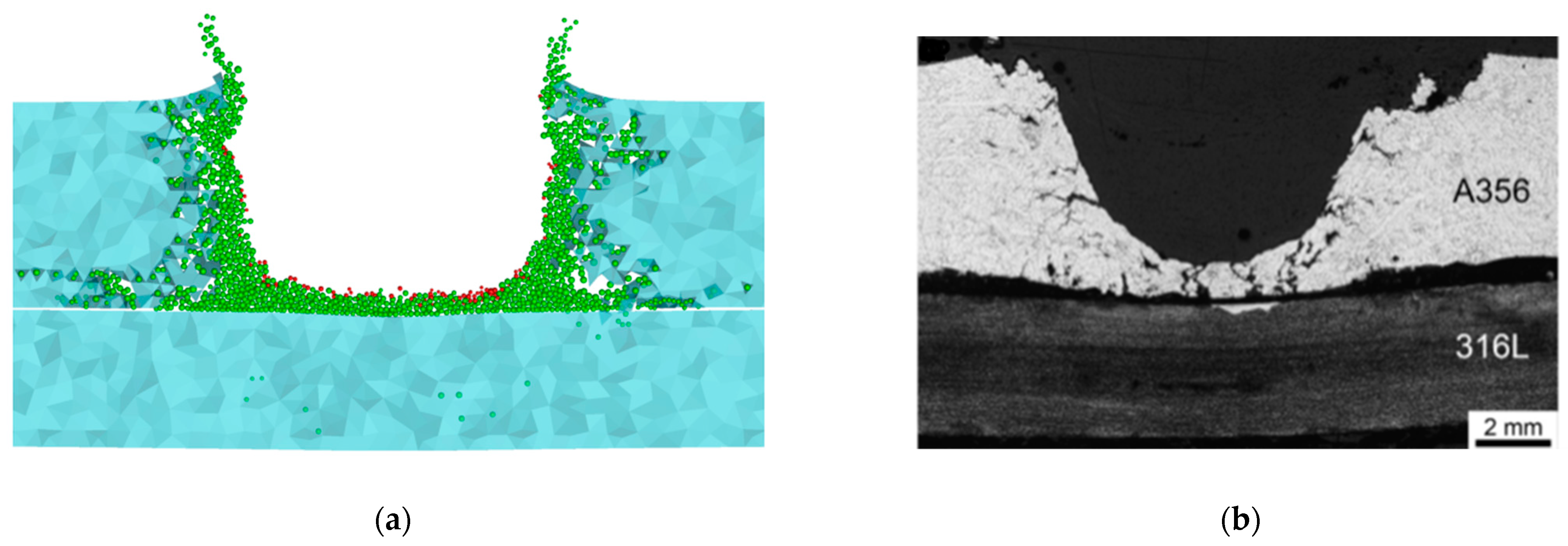 Applsci 13 07187 g009