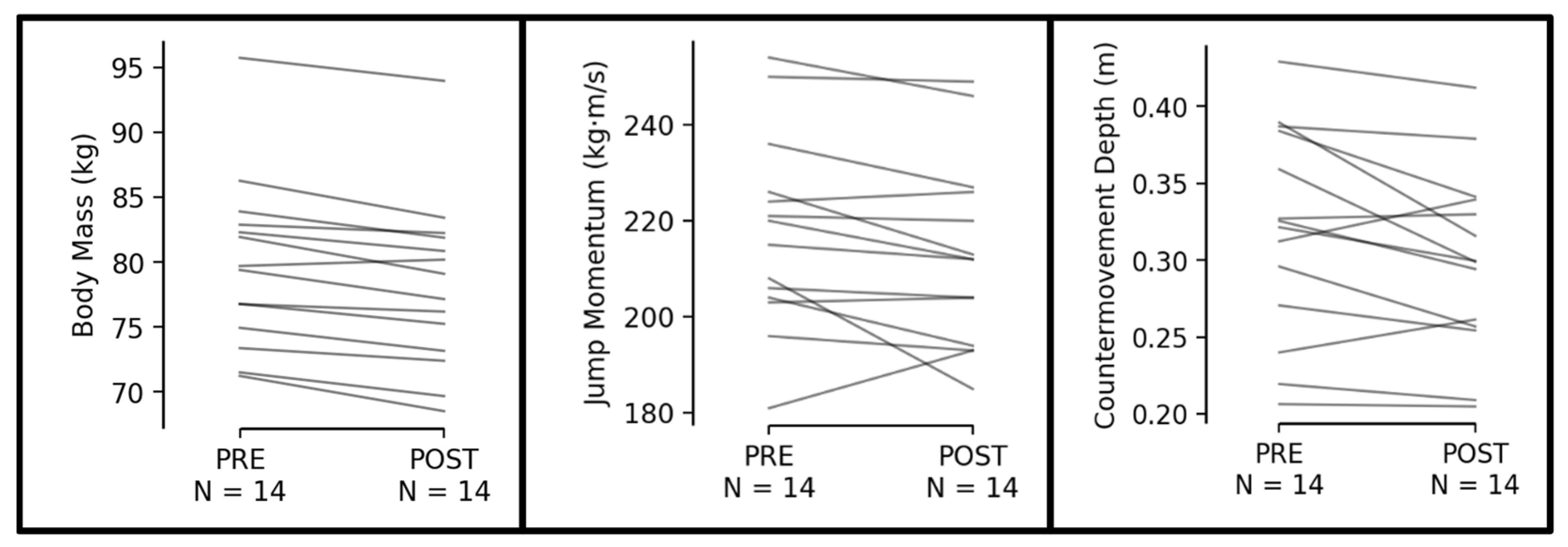 Applsci 13 07188 g001
