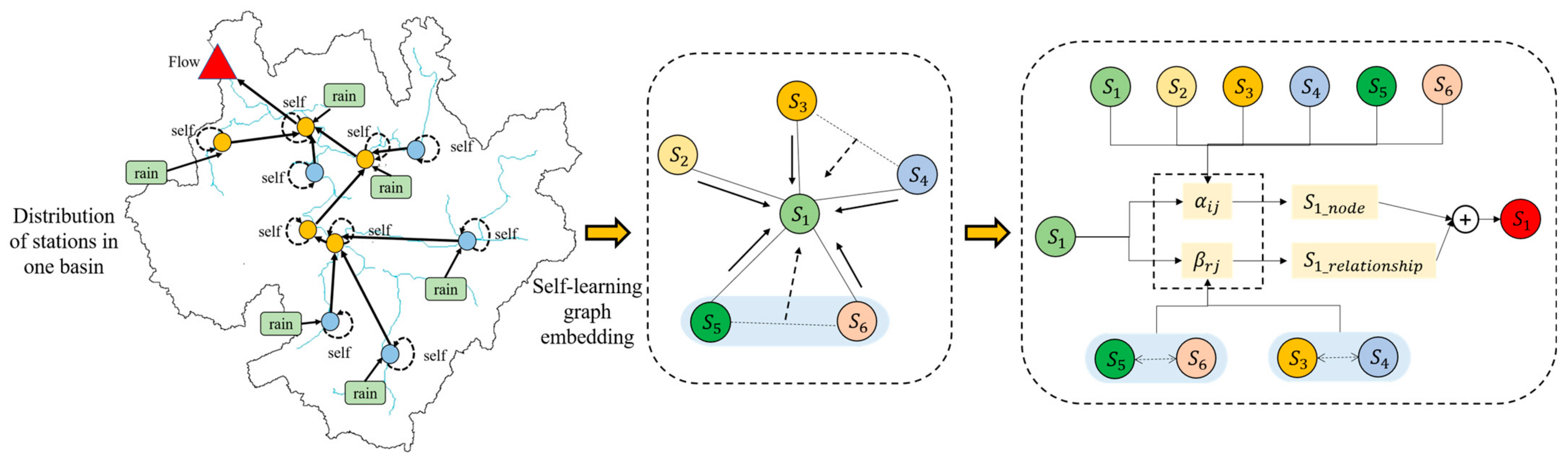 Applsci 13 07191 g004