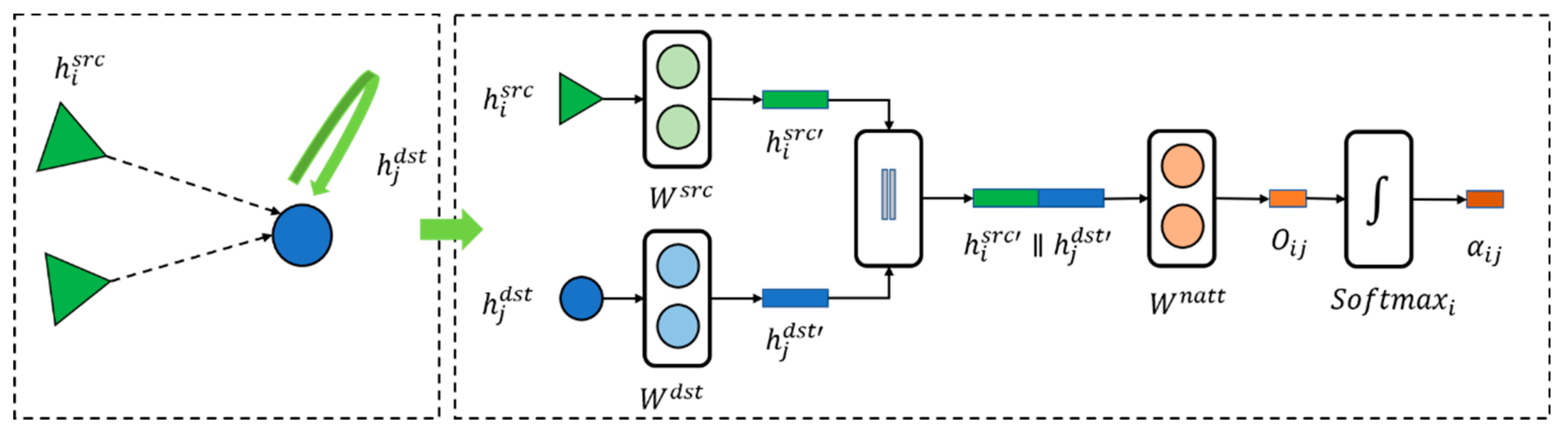 Applsci 13 07191 g005
