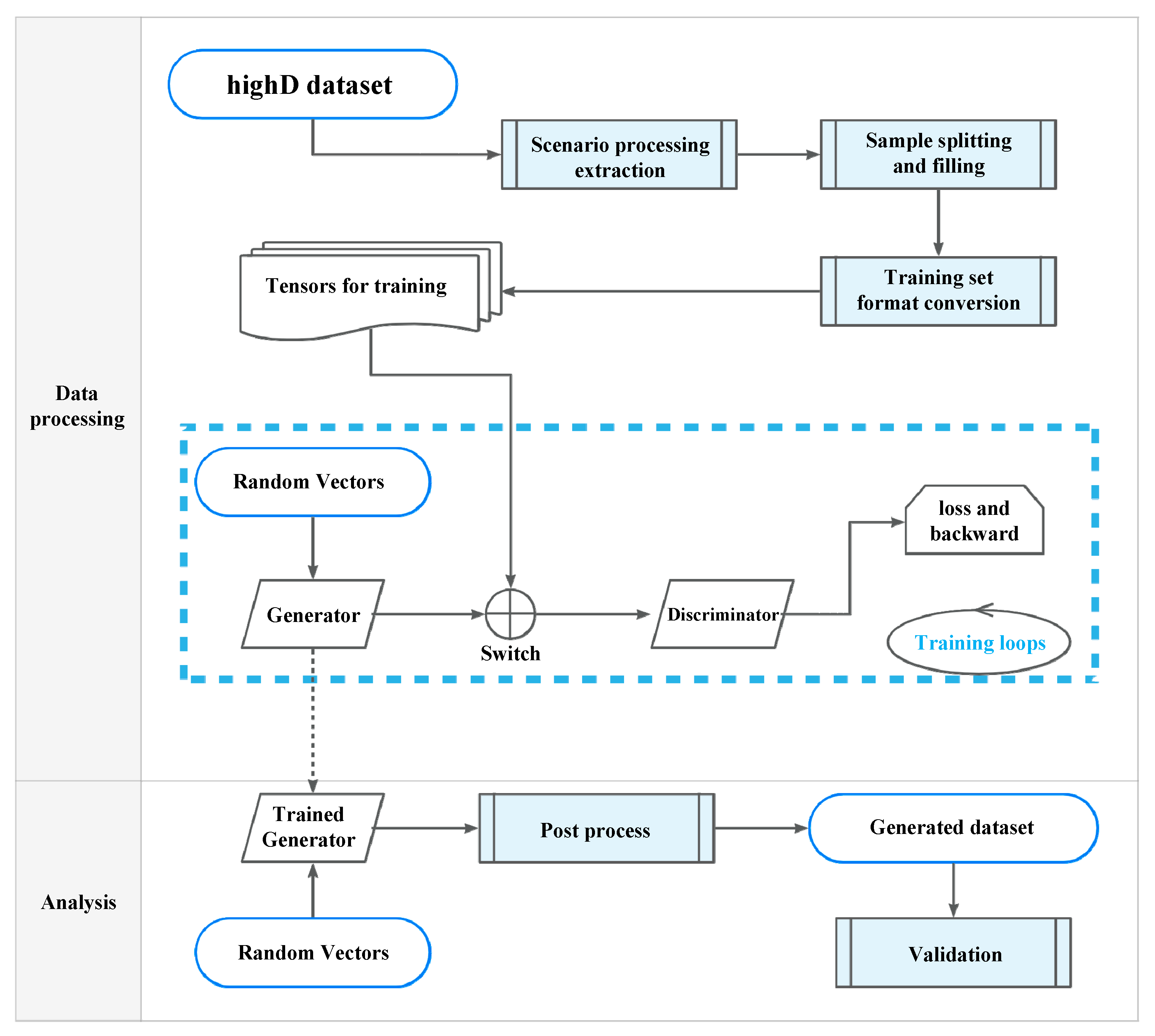Applsci 13 07192 g005