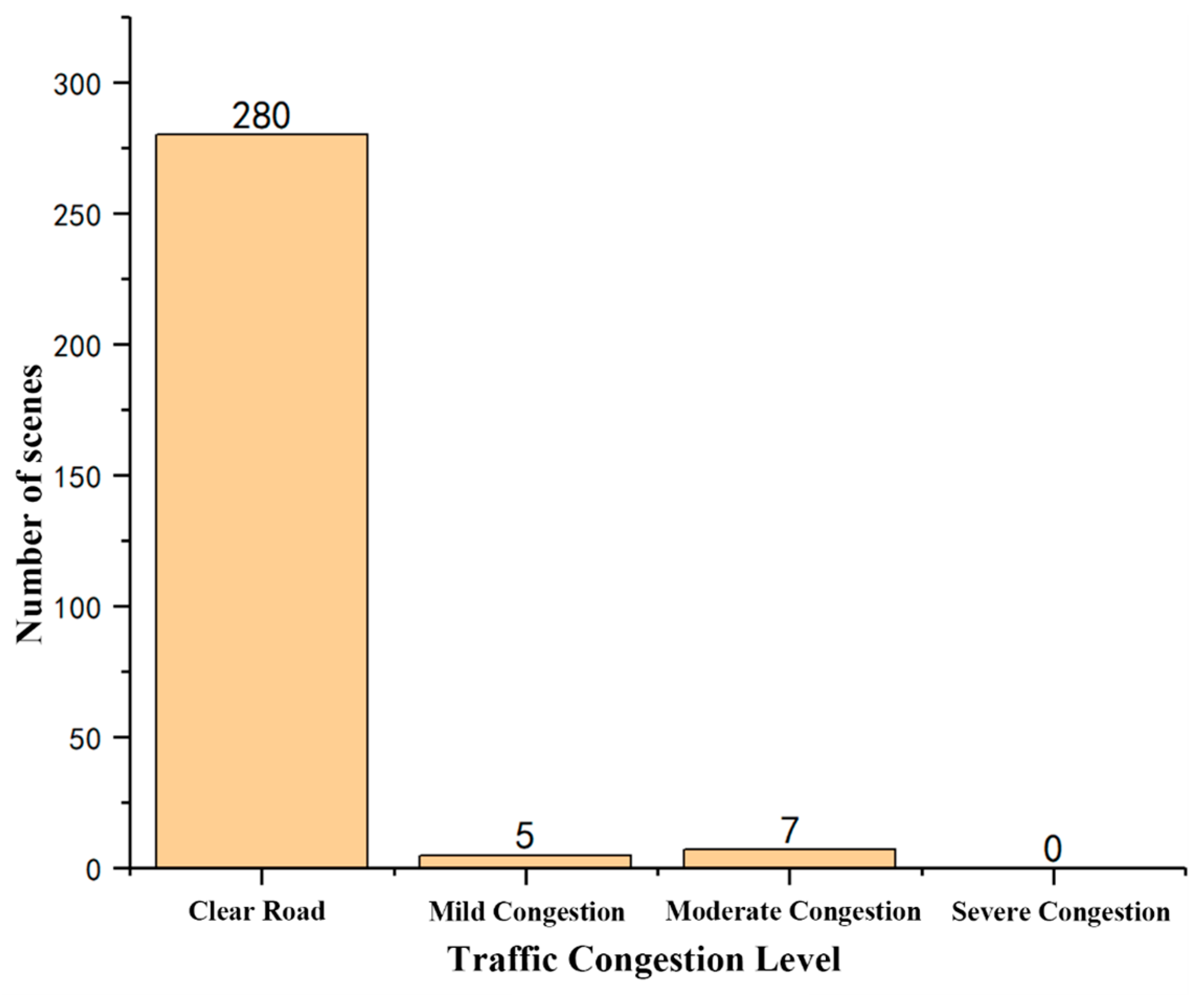 Applsci 13 07192 g006