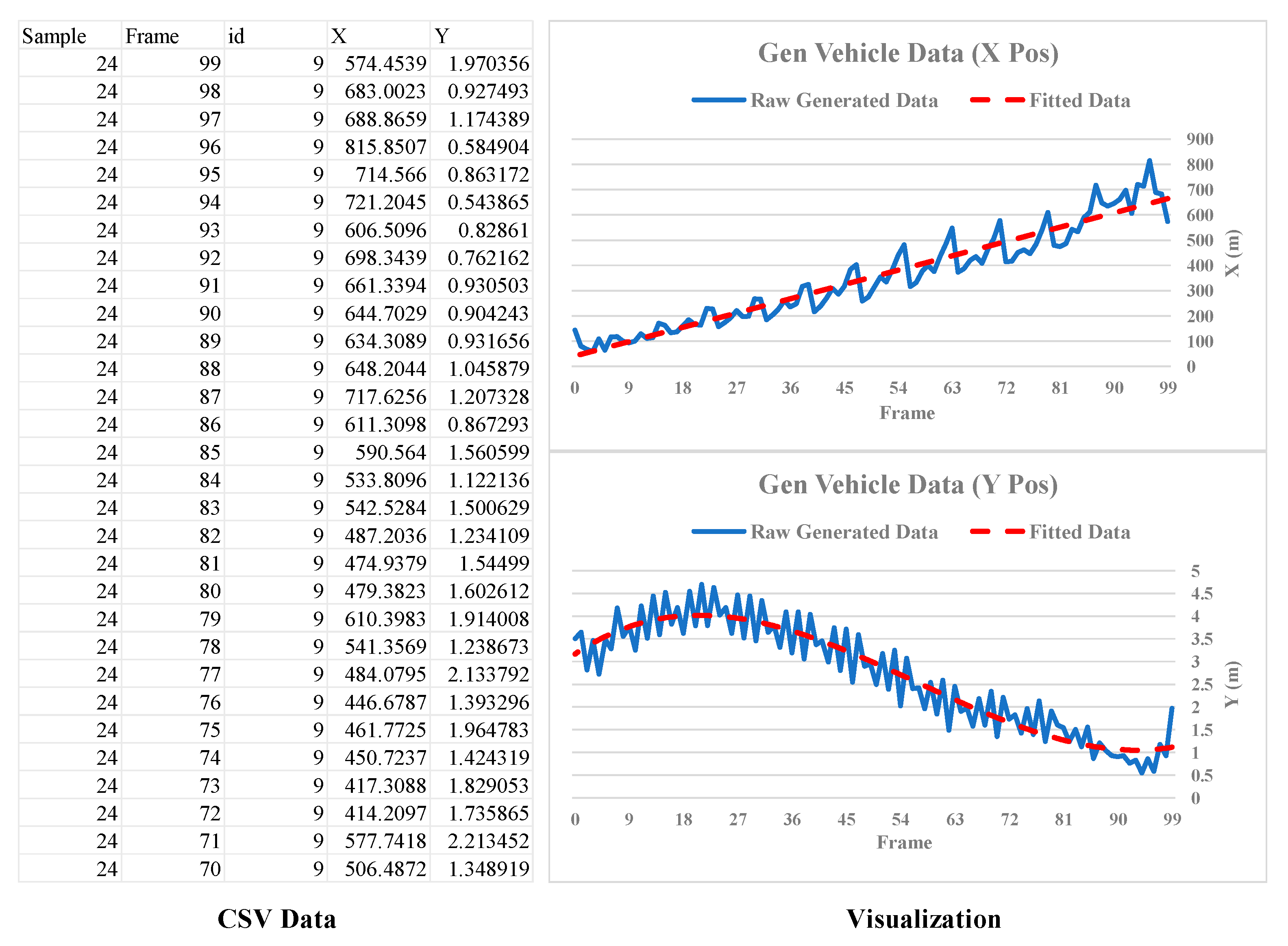 Applsci 13 07192 g009