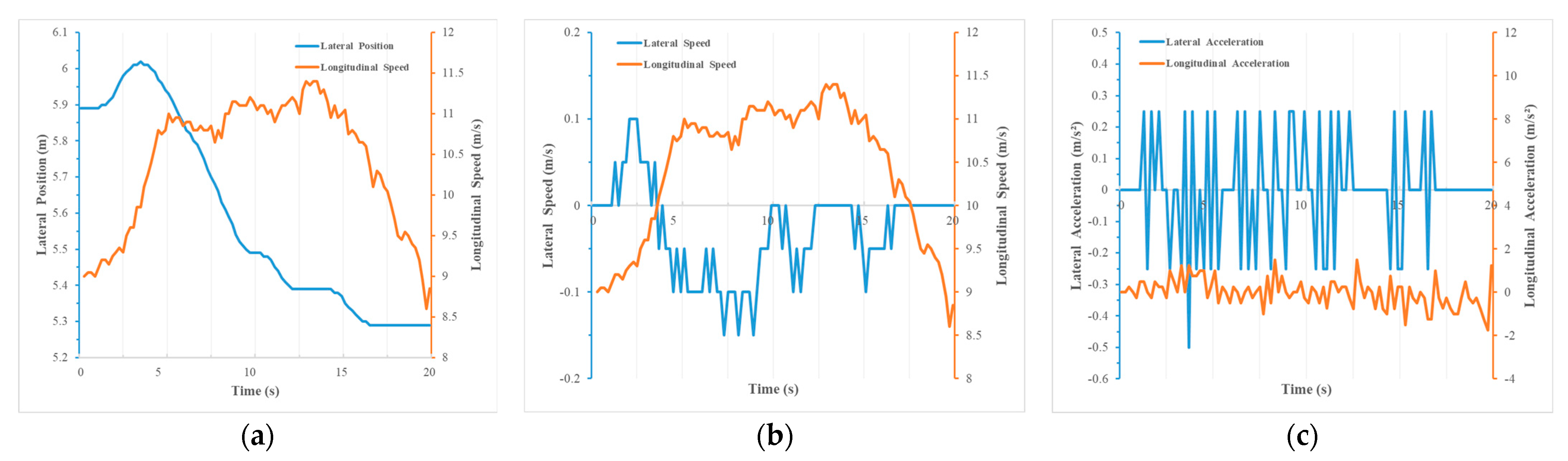 Applsci 13 07192 g010