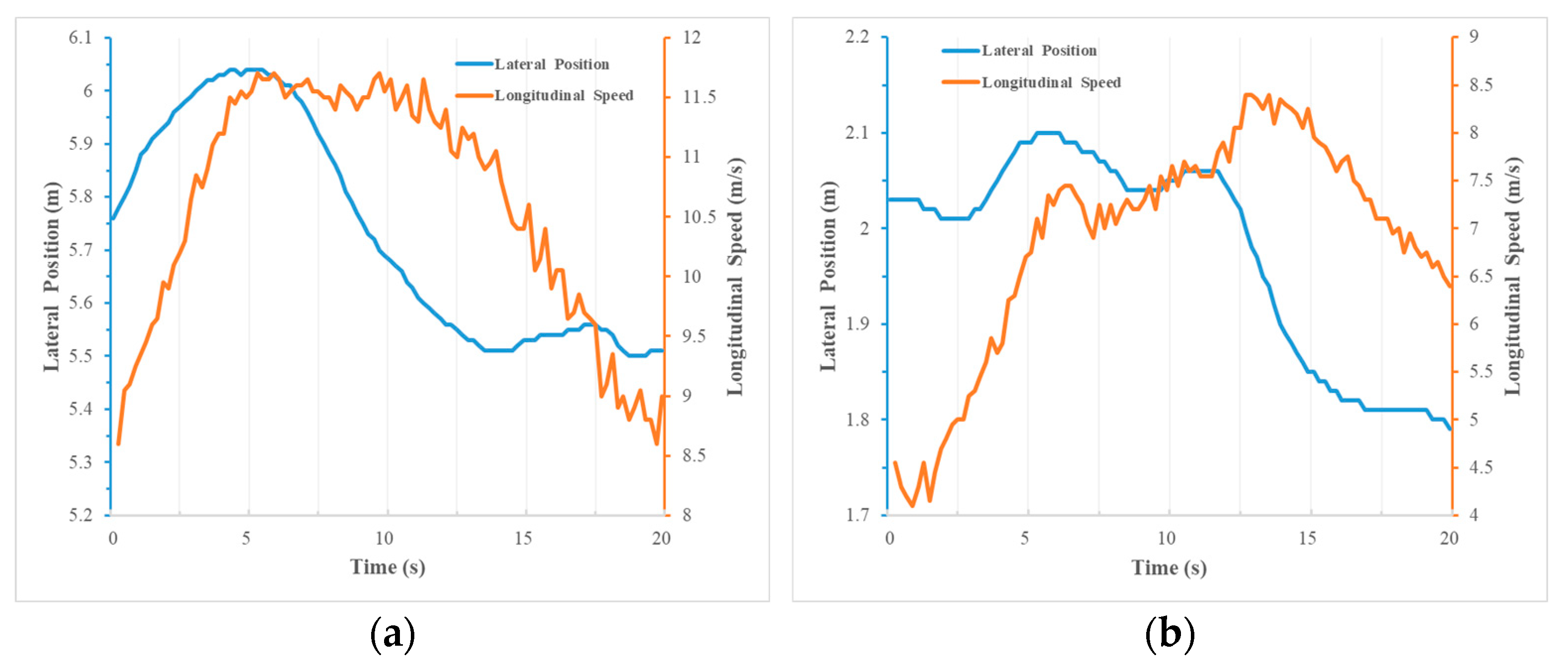 Applsci 13 07192 g011a