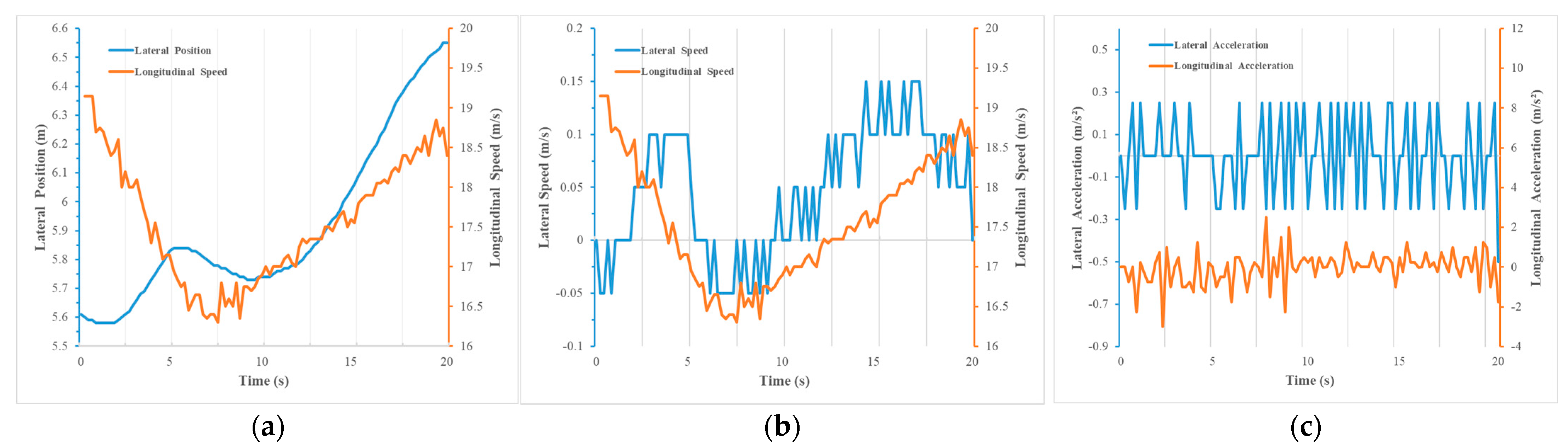 Applsci 13 07192 g013
