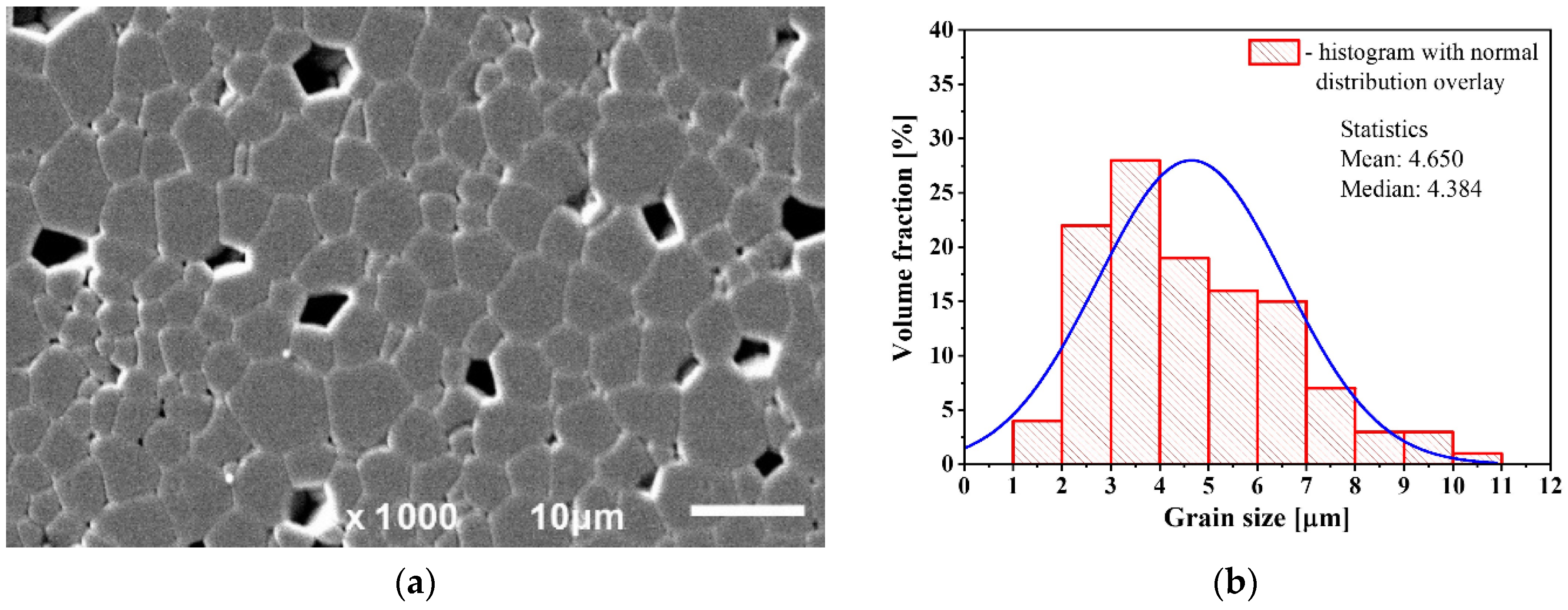 Applsci 13 07193 g001