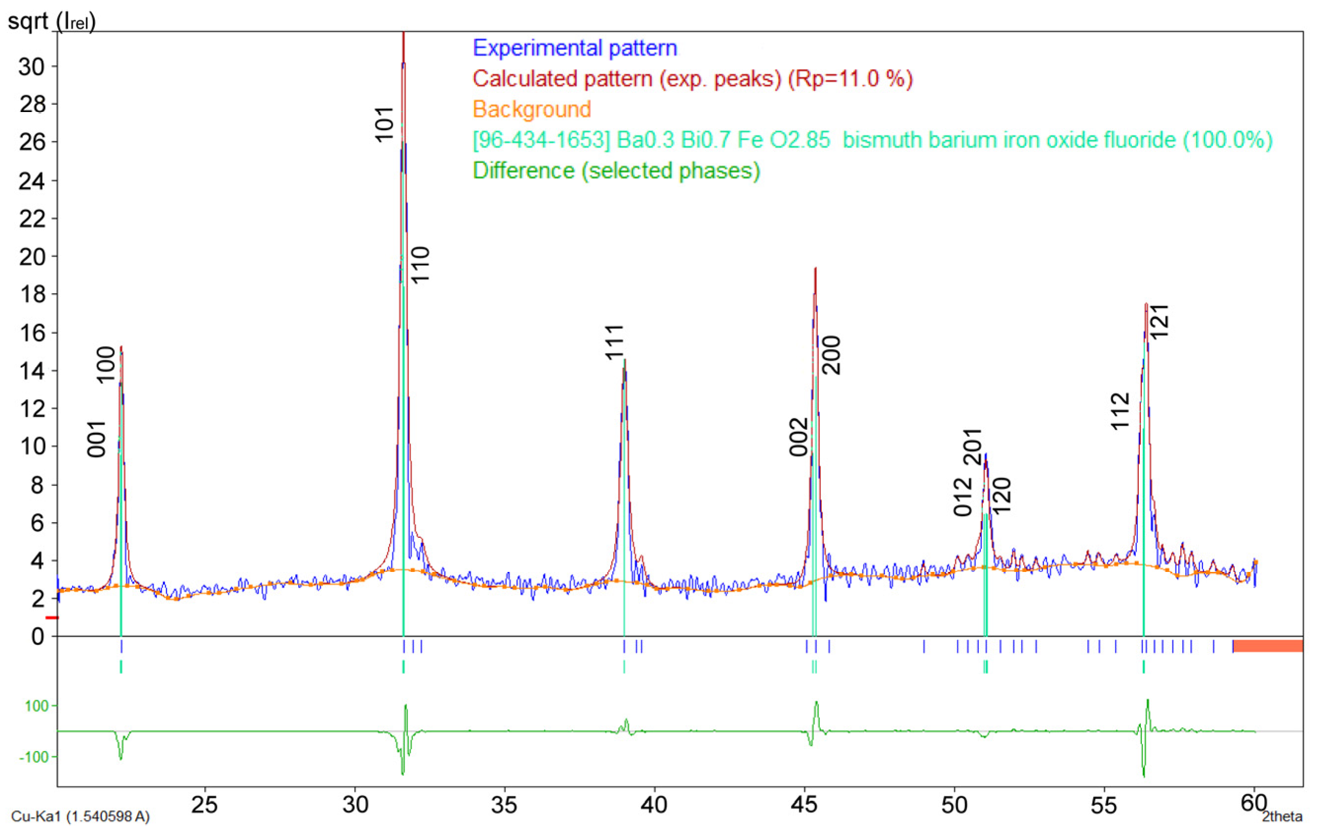 Applsci 13 07193 g002