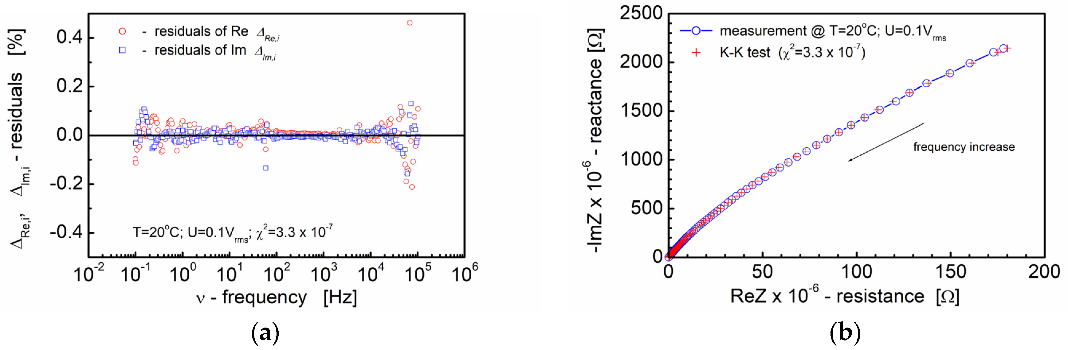 Applsci 13 07193 g004