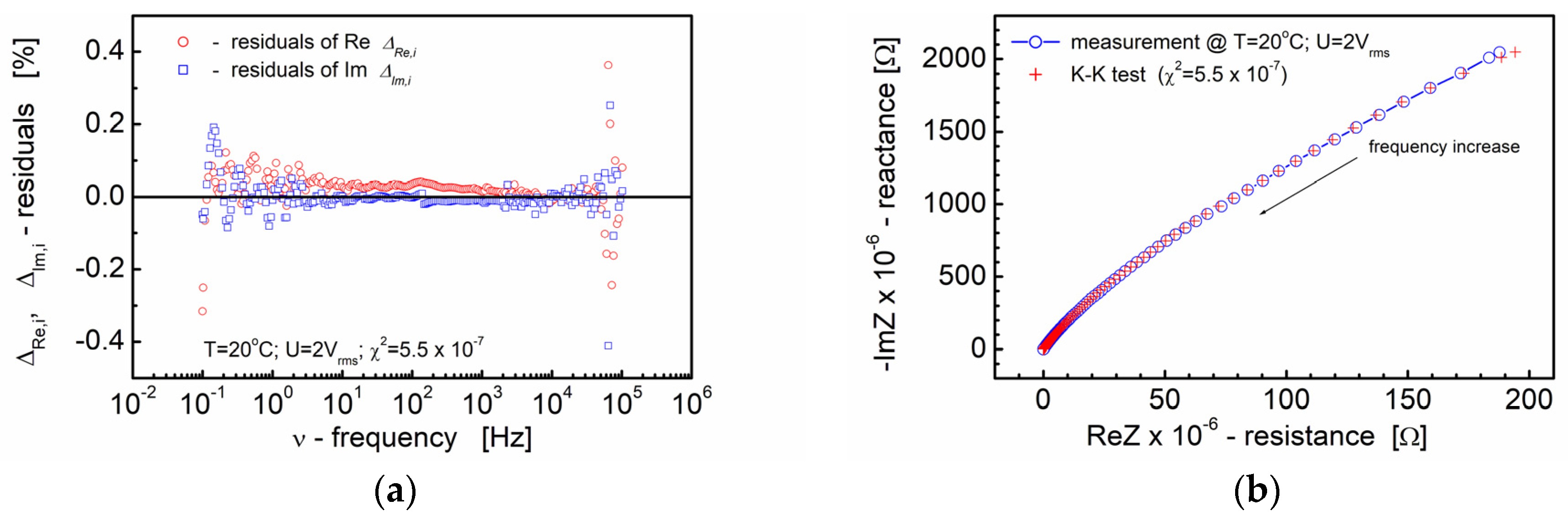Applsci 13 07193 g005
