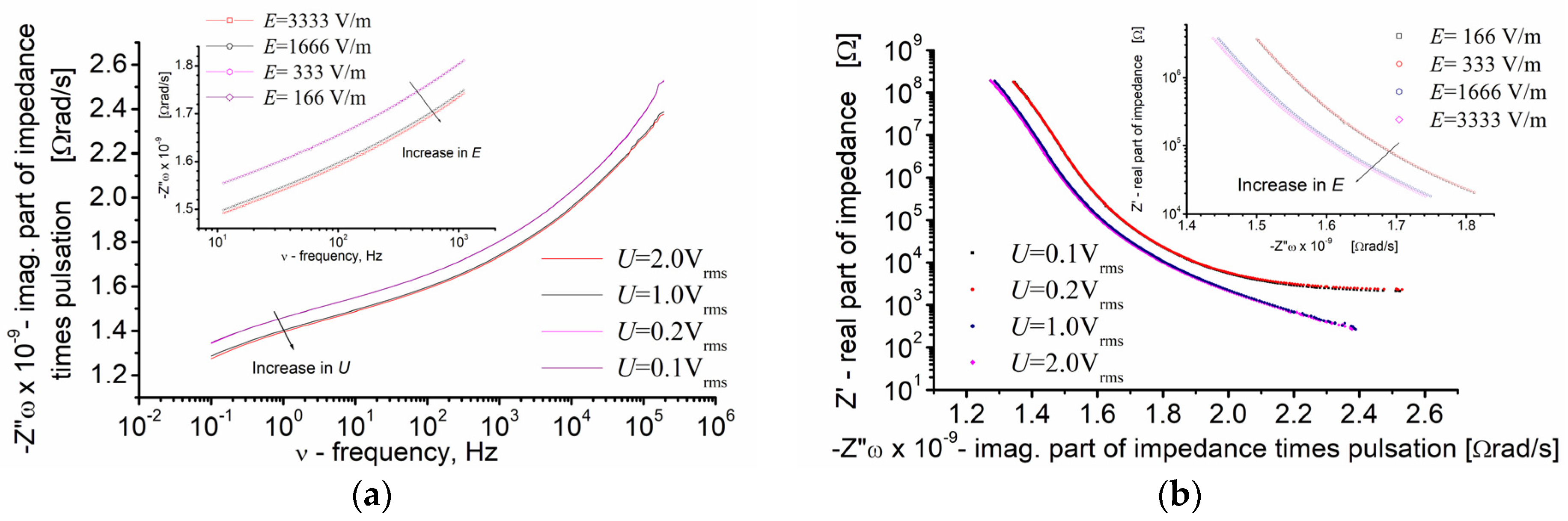 Applsci 13 07193 g006