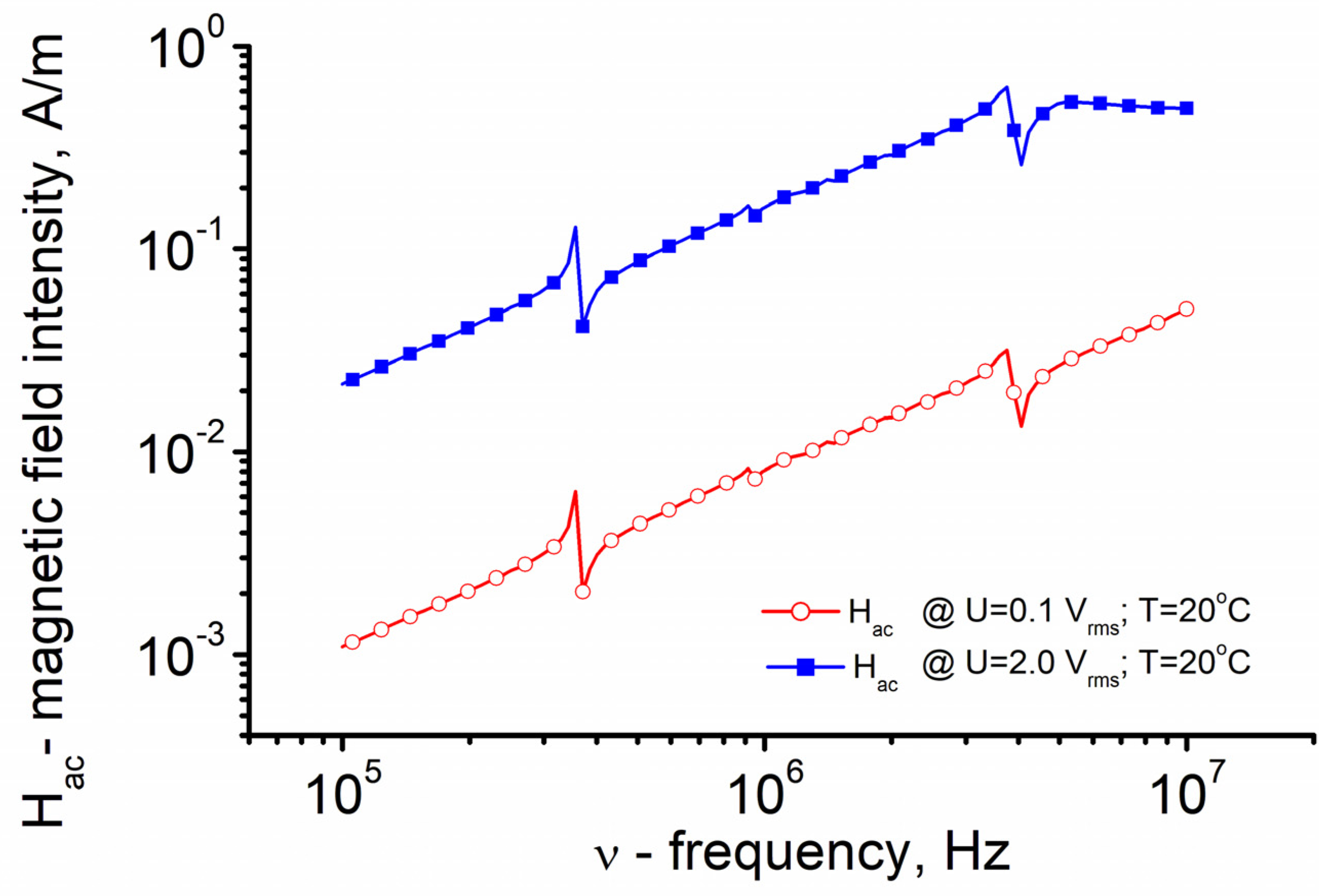 Applsci 13 07193 g007