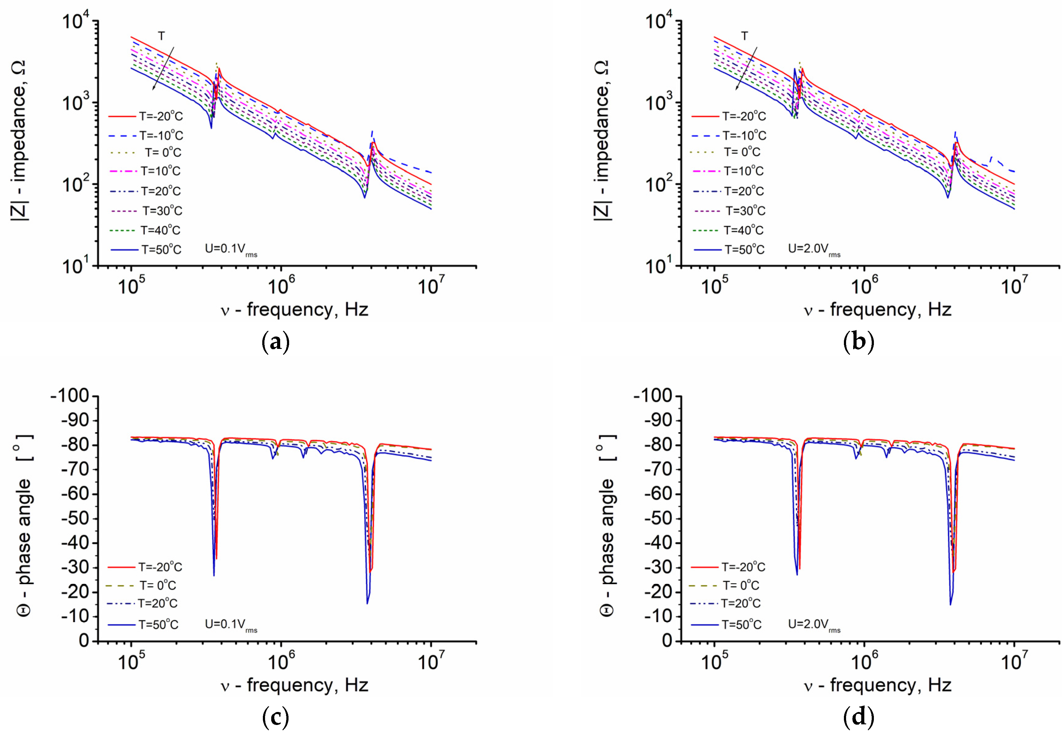 Applsci 13 07193 g008