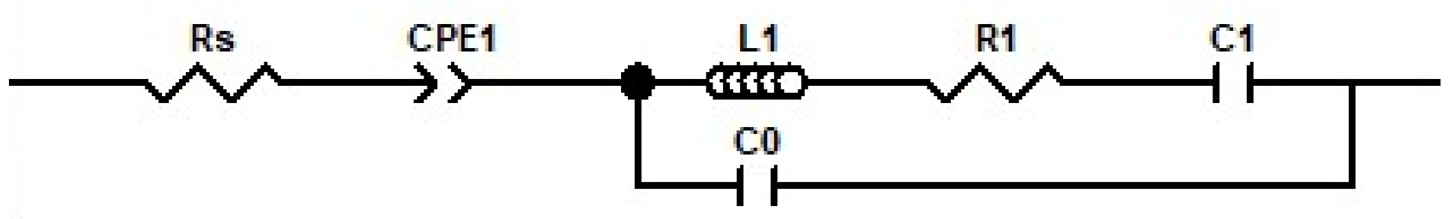 Applsci 13 07193 g009