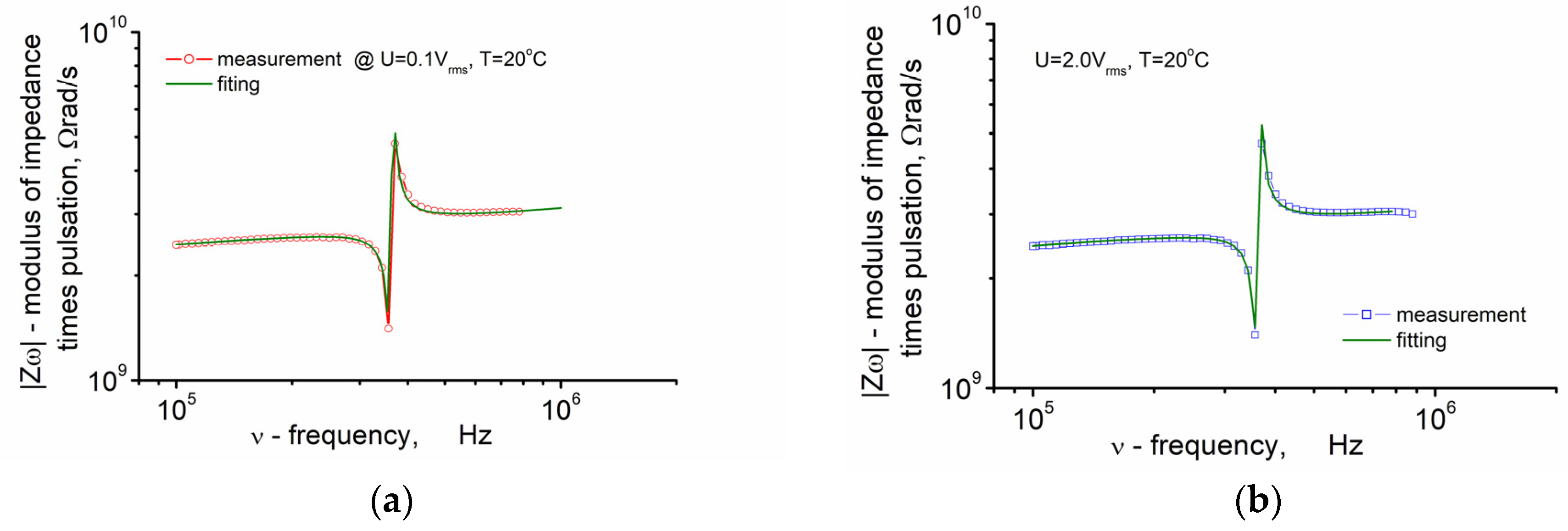 Applsci 13 07193 g010