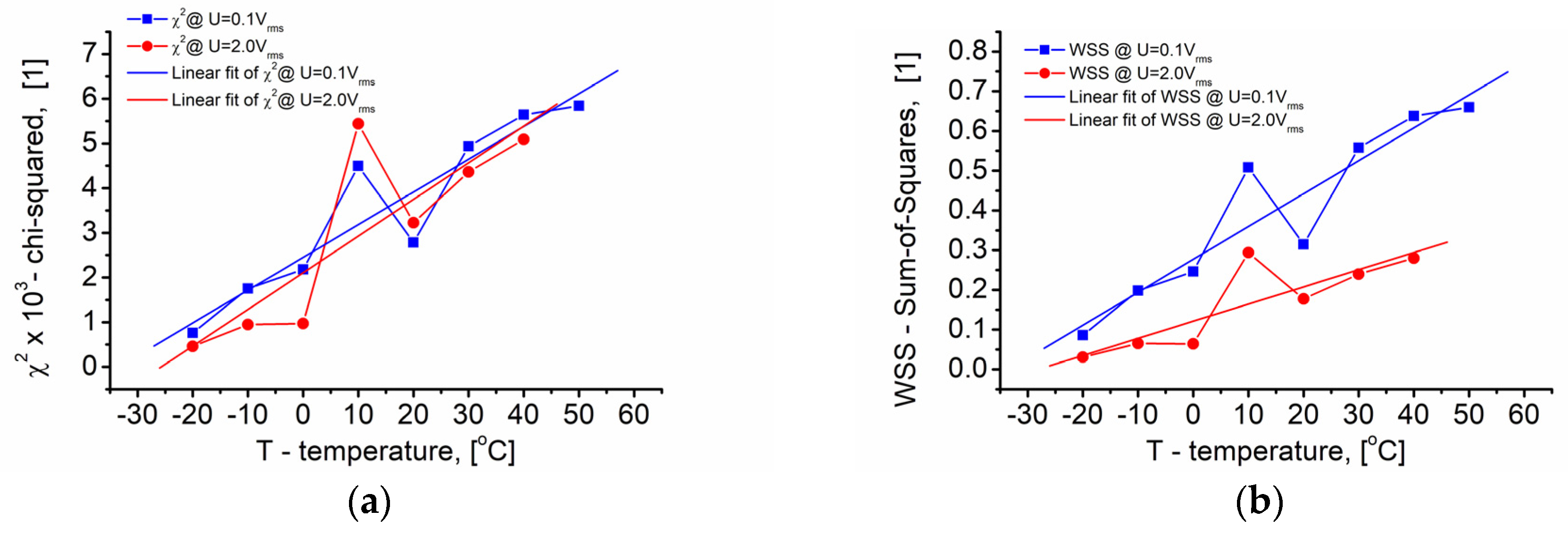 Applsci 13 07193 g011