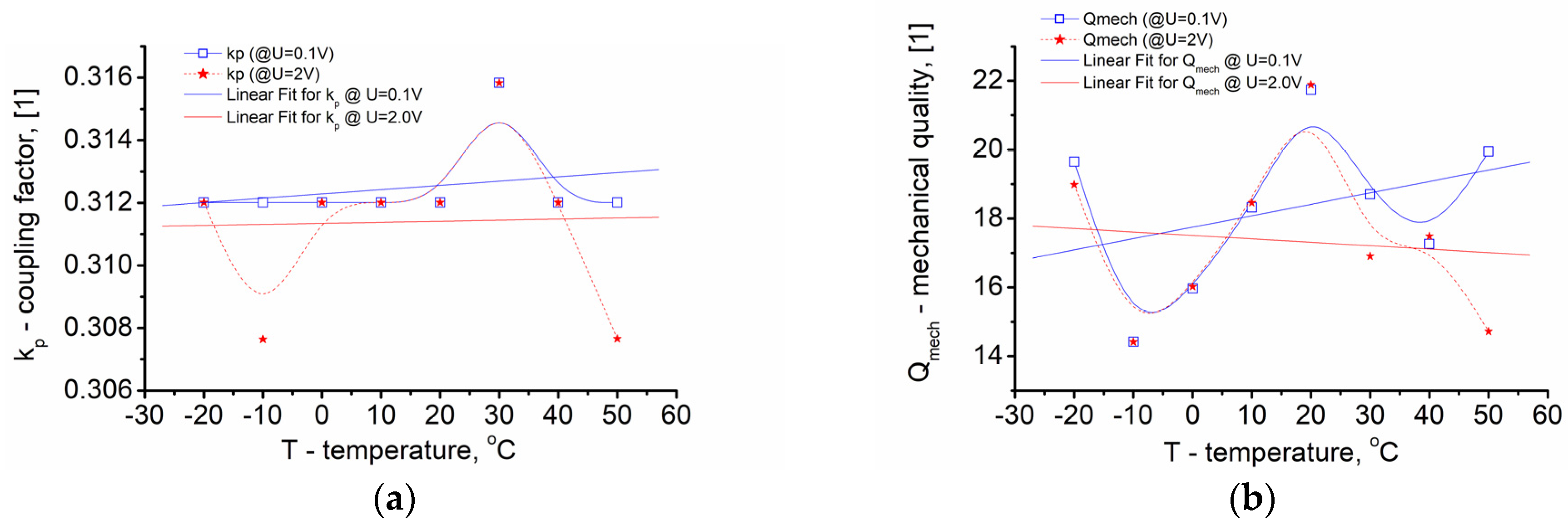 Applsci 13 07193 g012