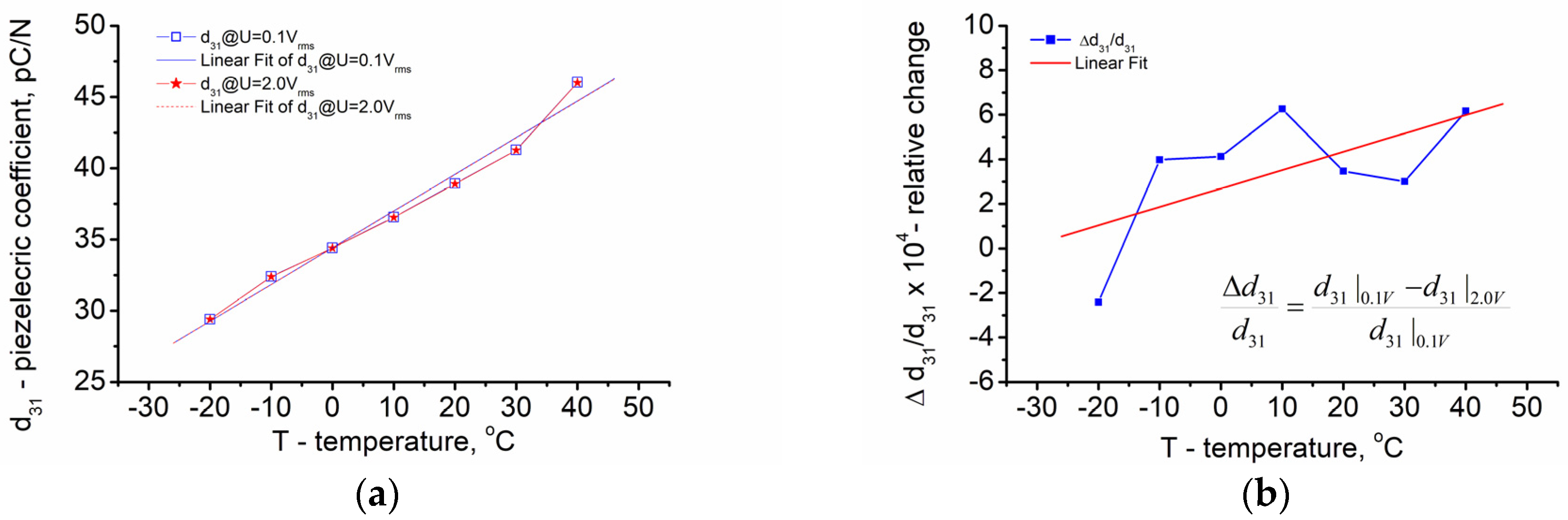 Applsci 13 07193 g013
