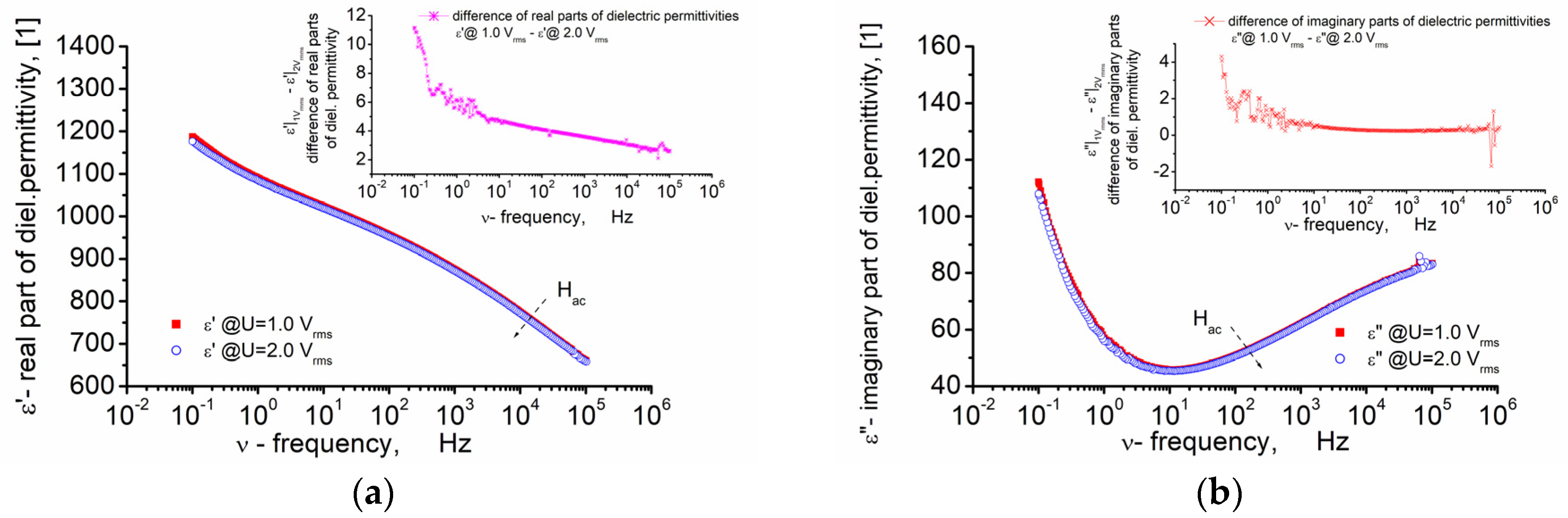 Applsci 13 07193 g014