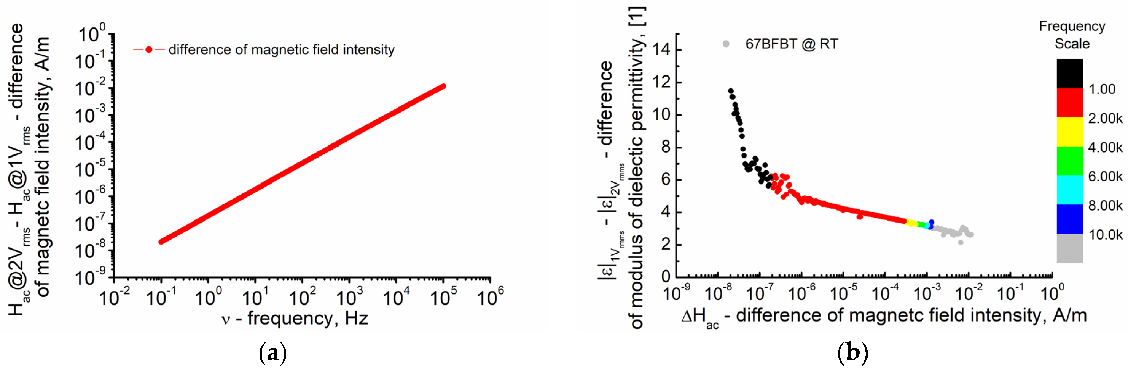 Applsci 13 07193 g015