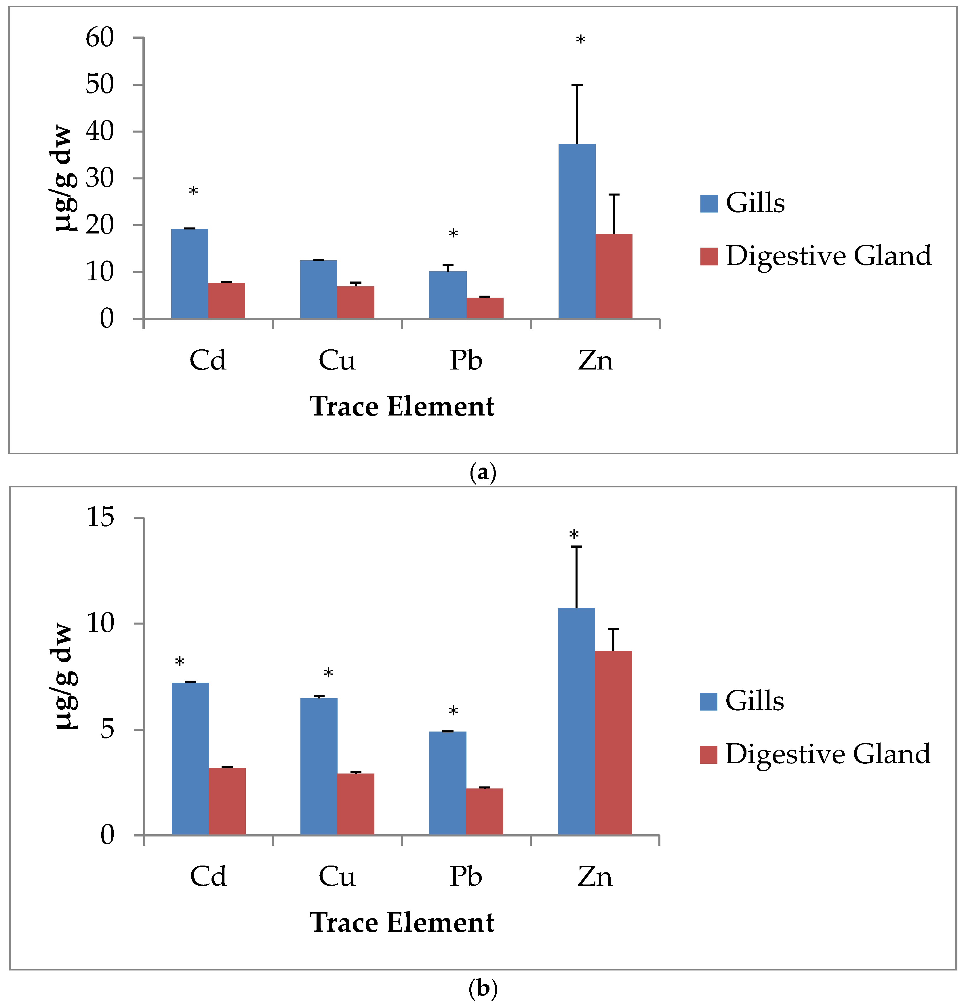 Applsci 13 07197 g002