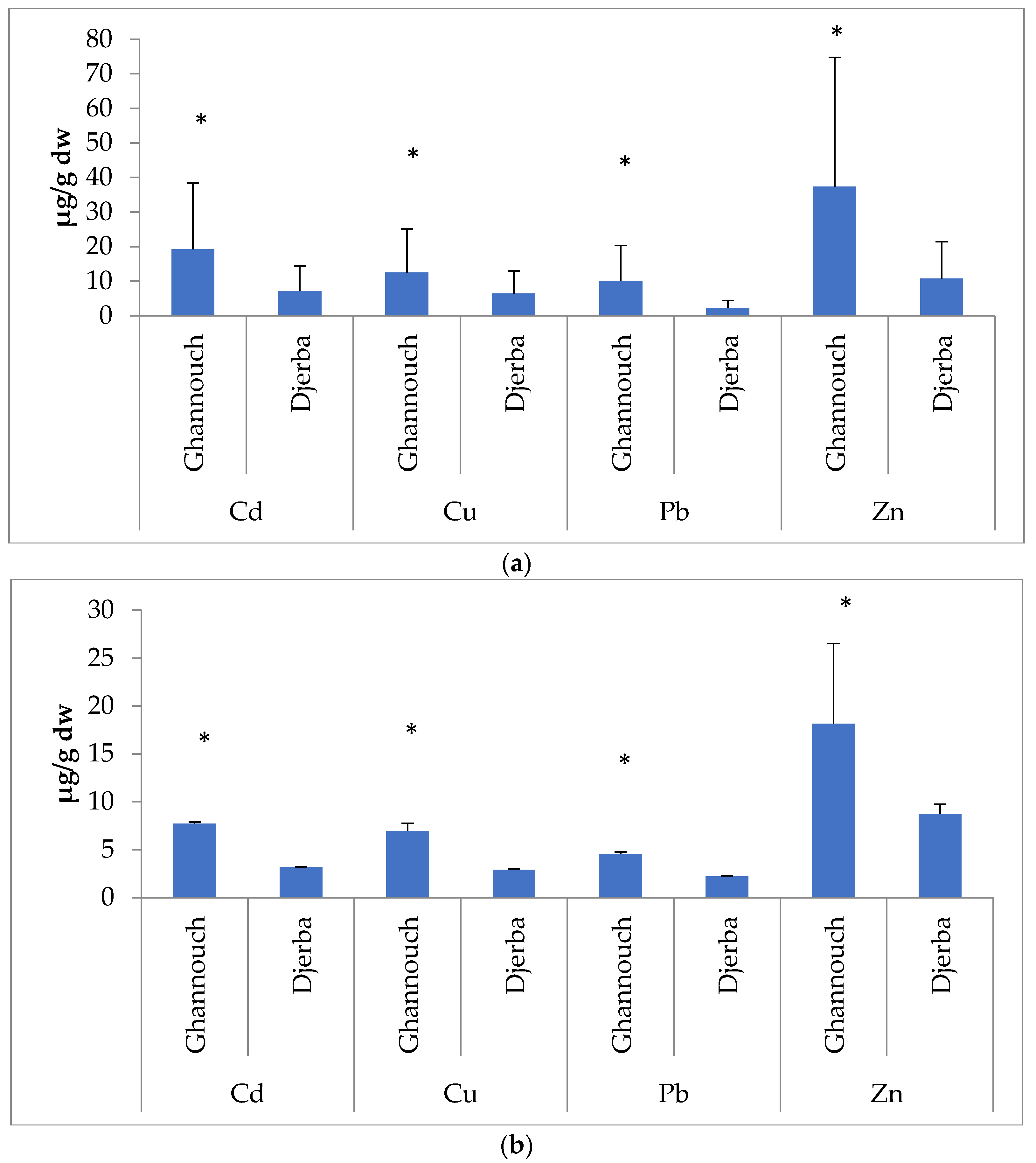 Applsci 13 07197 g003