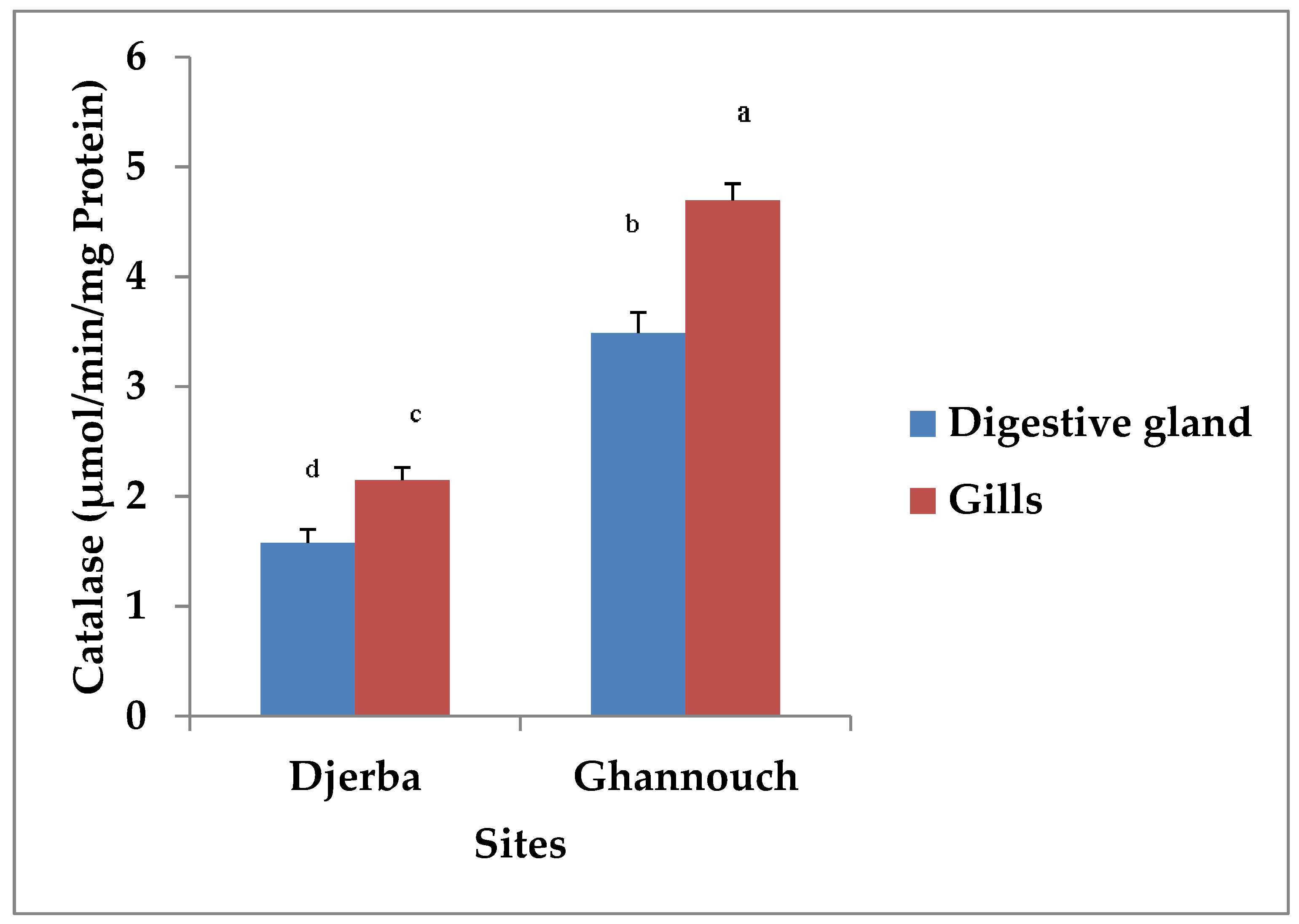 Applsci 13 07197 g004