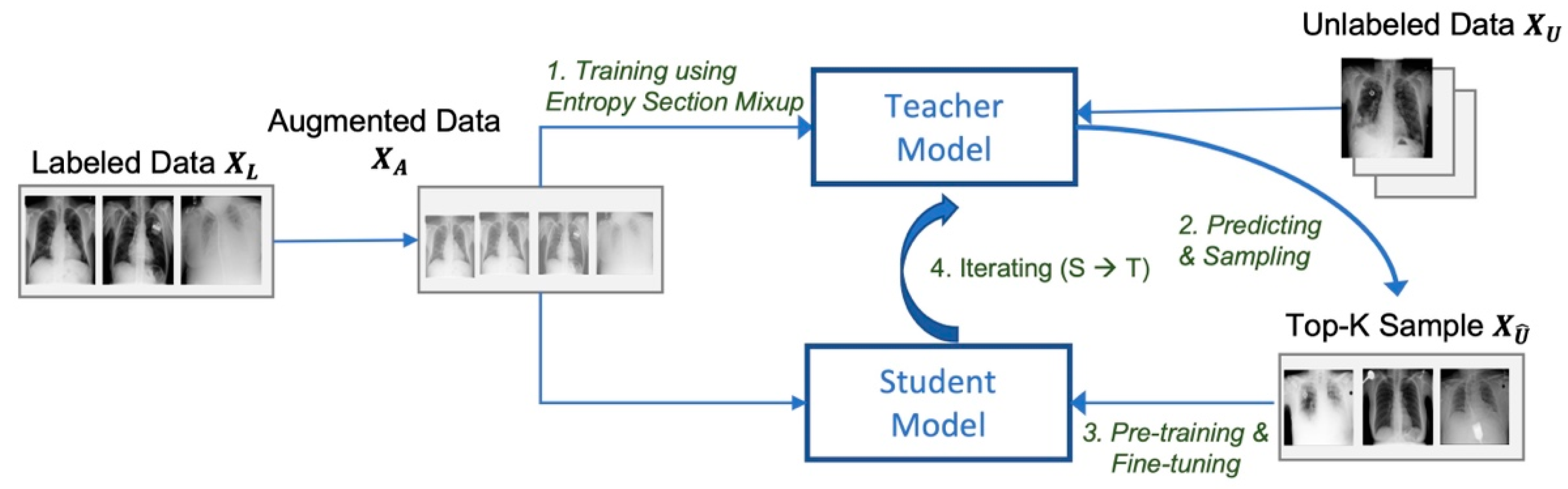 Applsci 13 07198 g001 Applsci 13 07198 g001