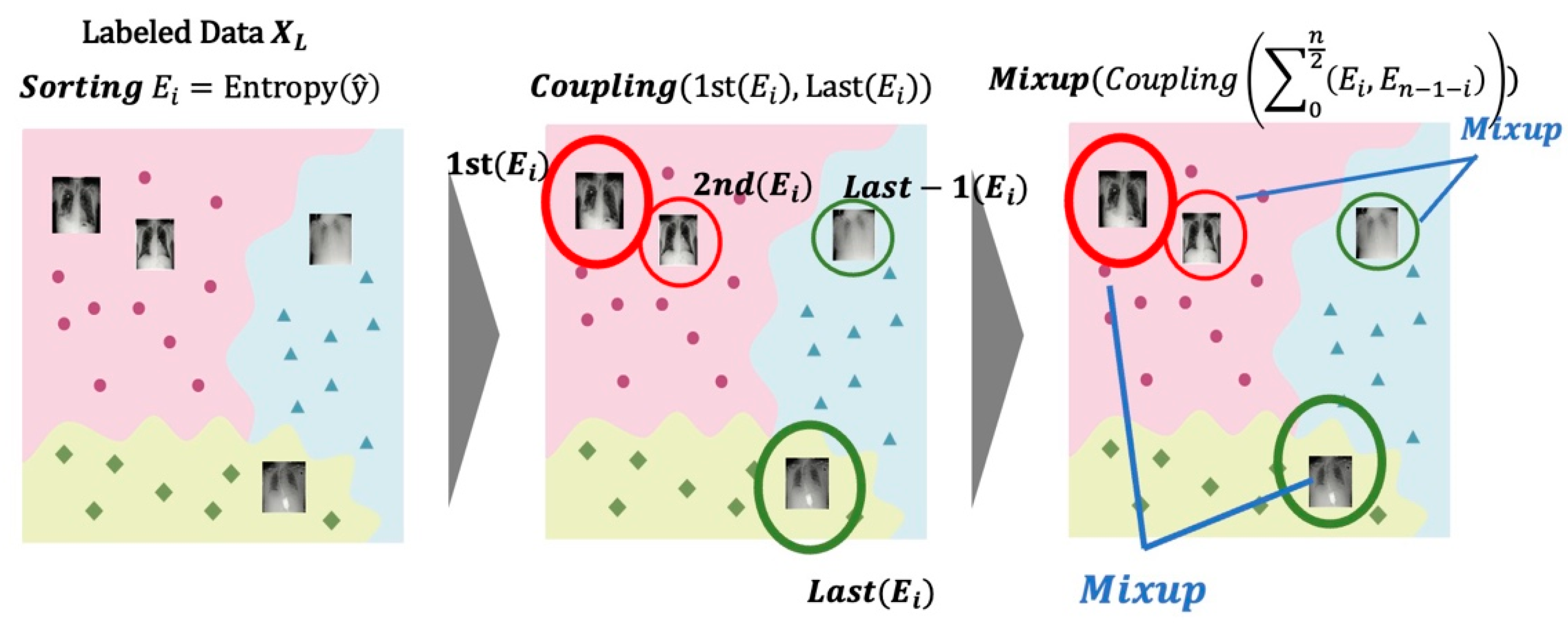 Applsci 13 07198 g002 Applsci 13 07198 g002