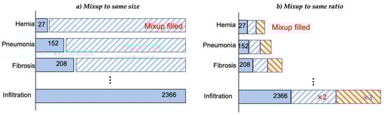 Applsci 13 07198 g004