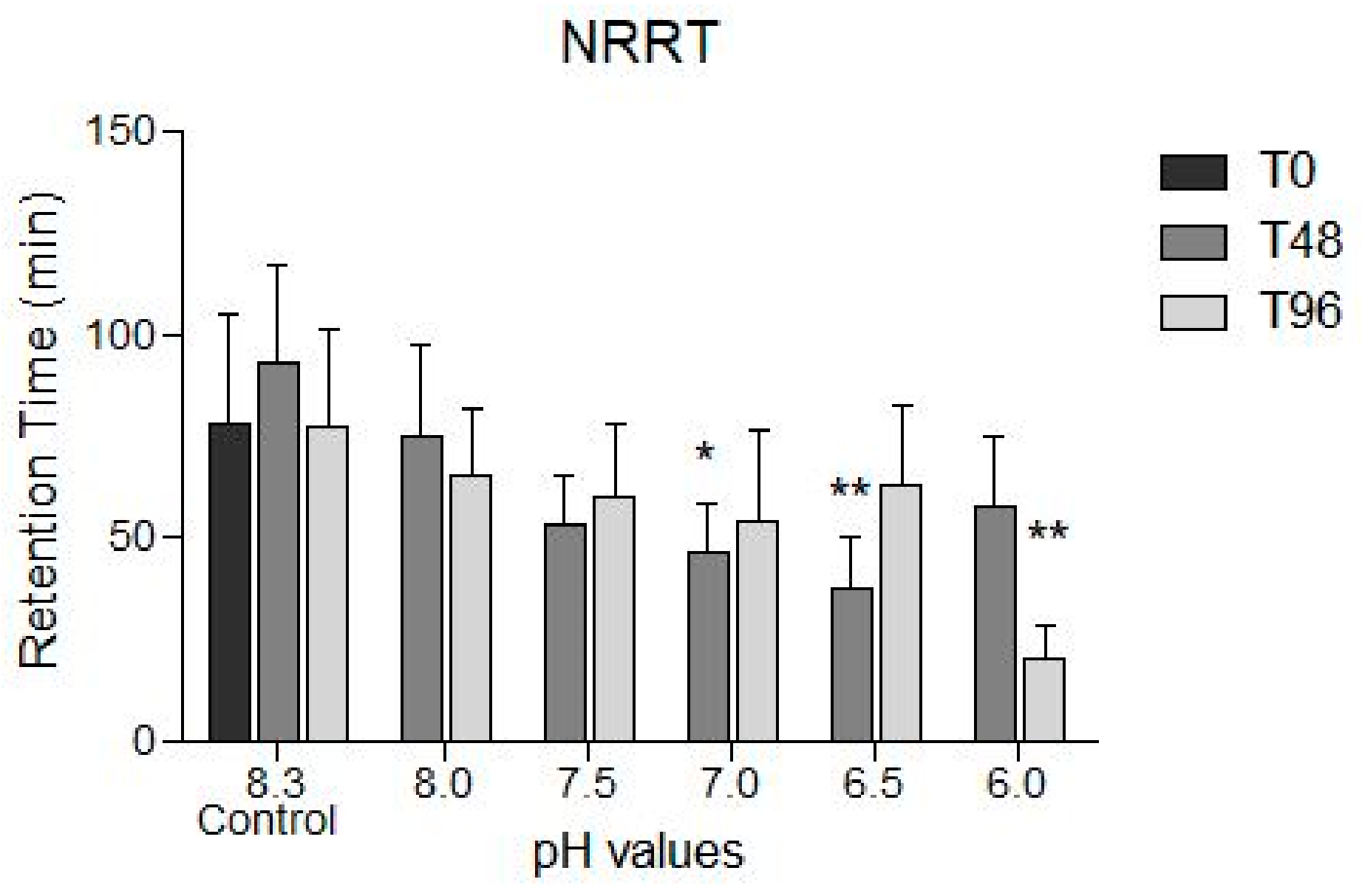 Applsci 13 07199 g001