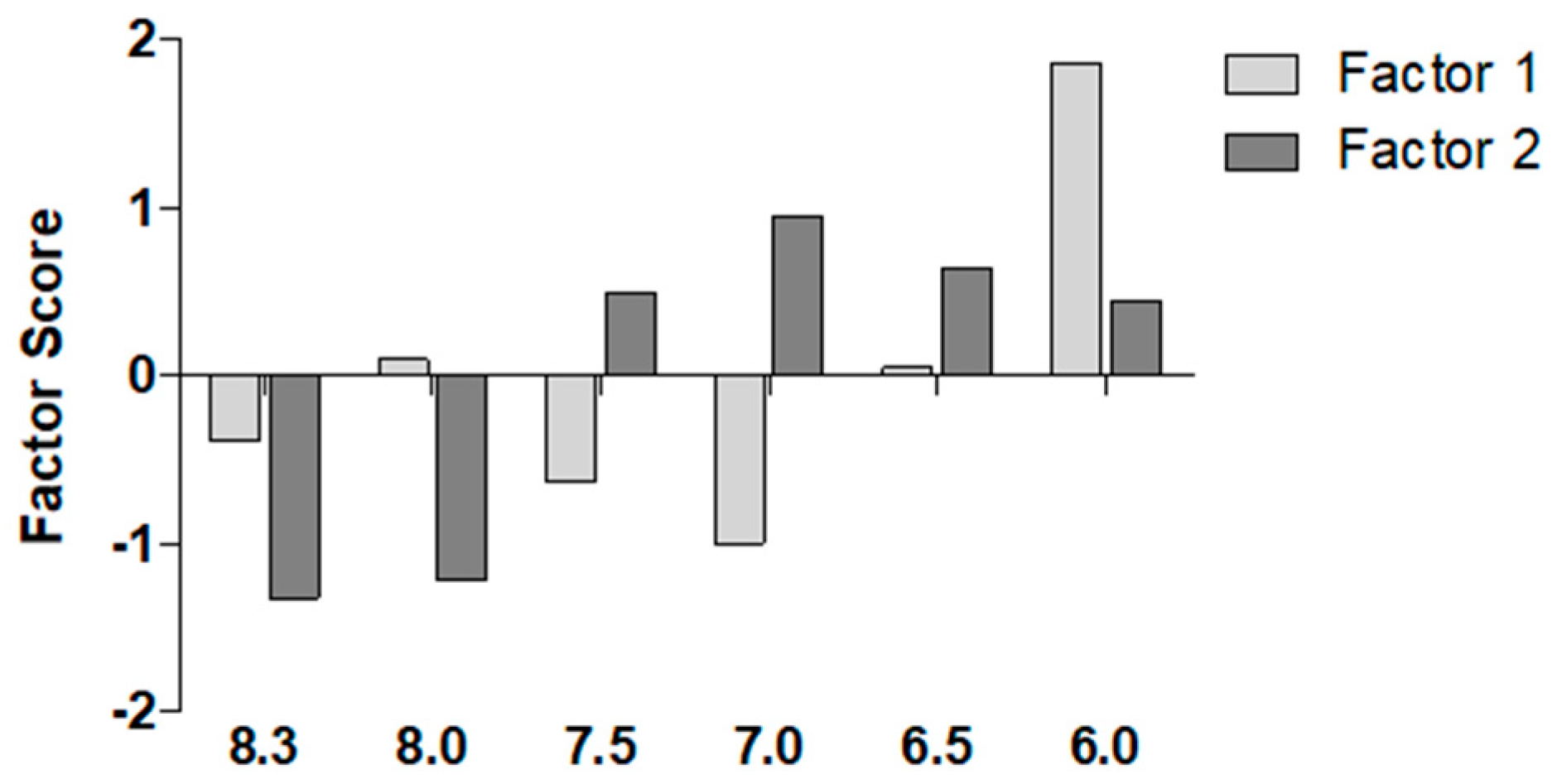 Applsci 13 07199 g003