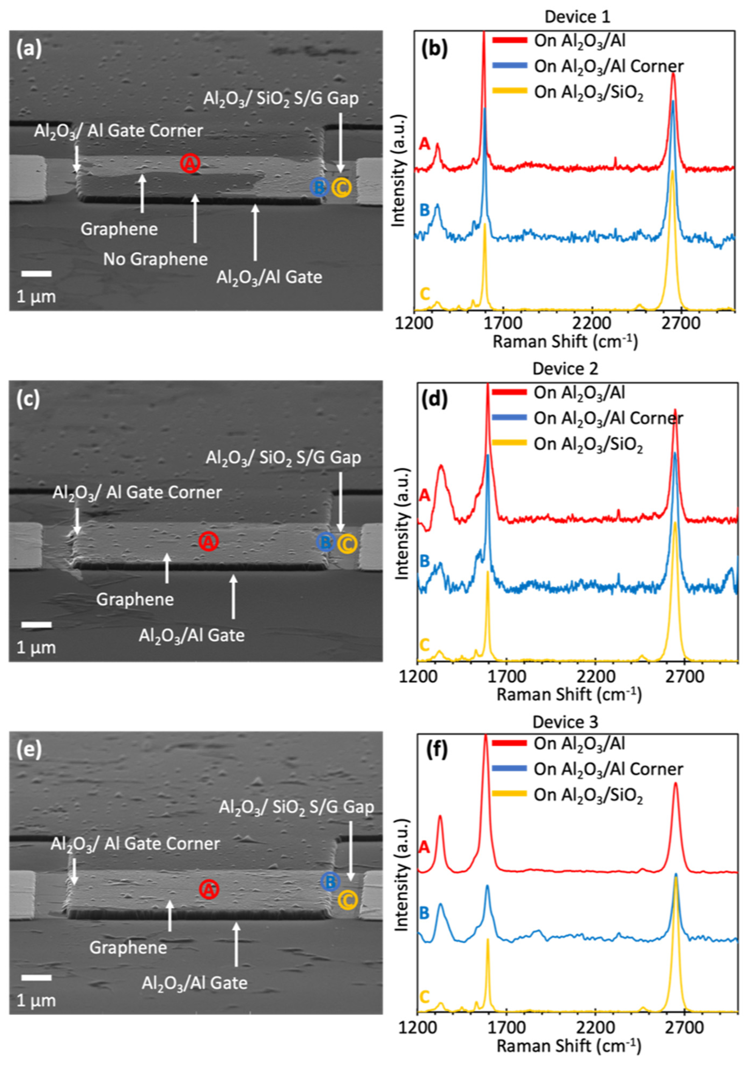 Applsci 13 07201 g005