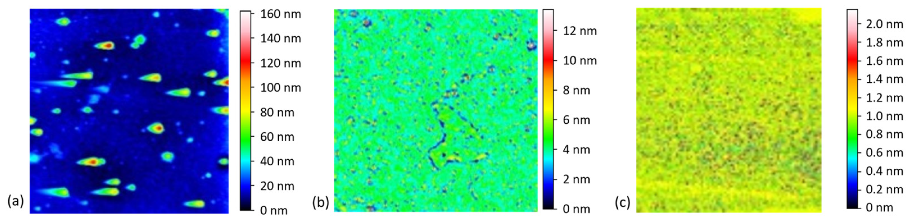 Applsci 13 07201 g006