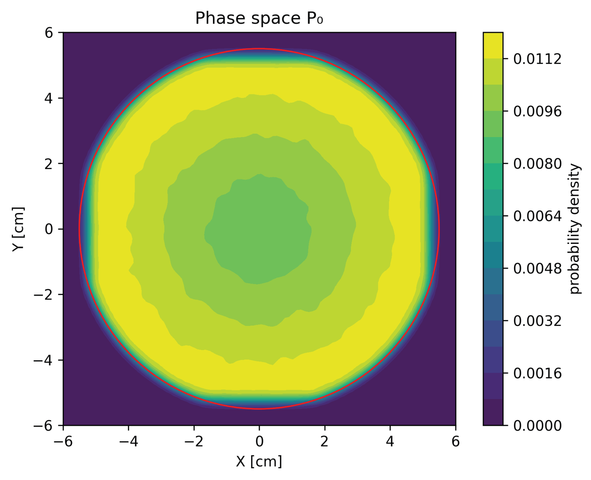 Applsci 13 07204 g001 Applsci 13 07204 g001