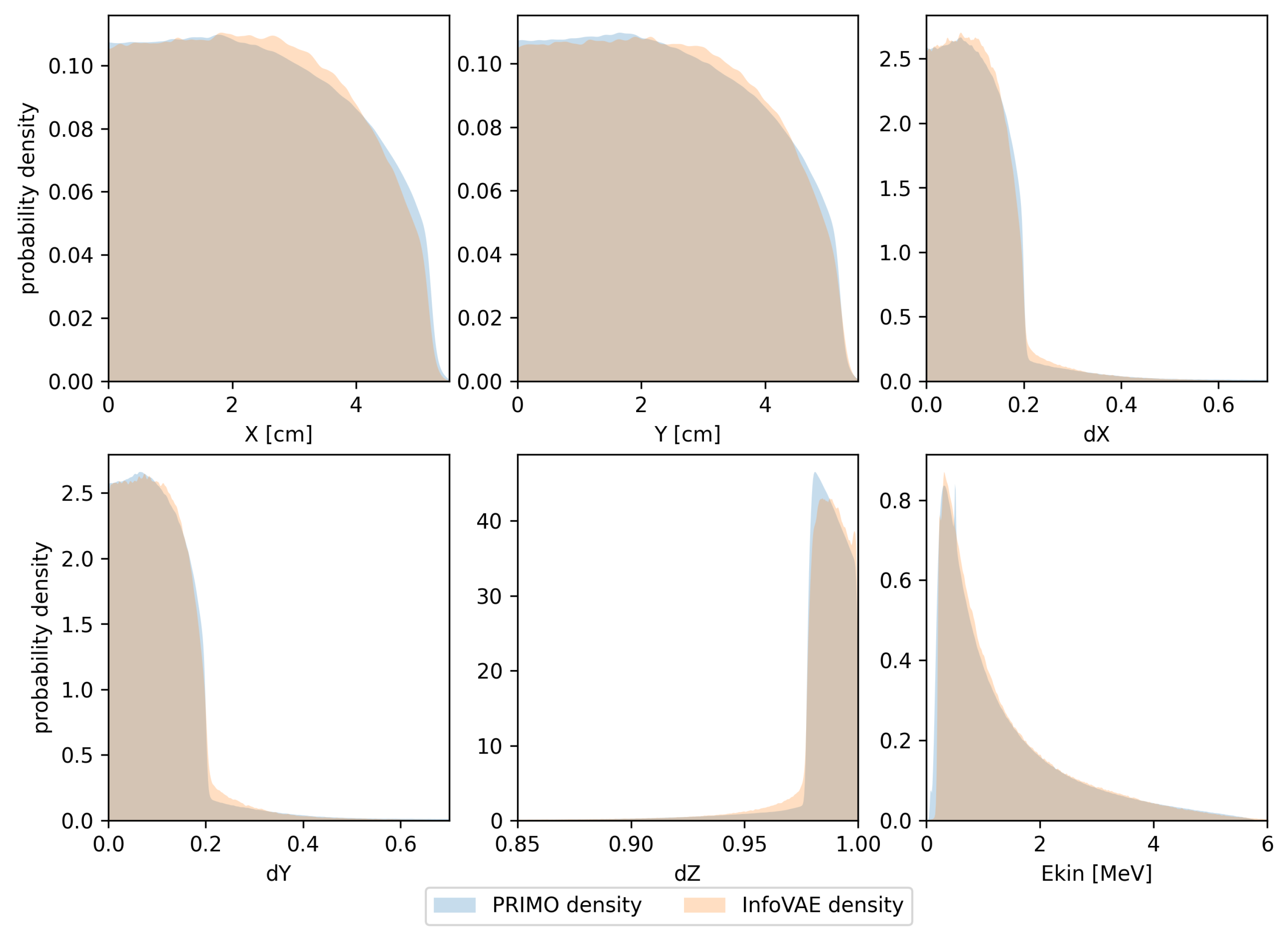 Applsci 13 07204 g003 Applsci 13 07204 g003
