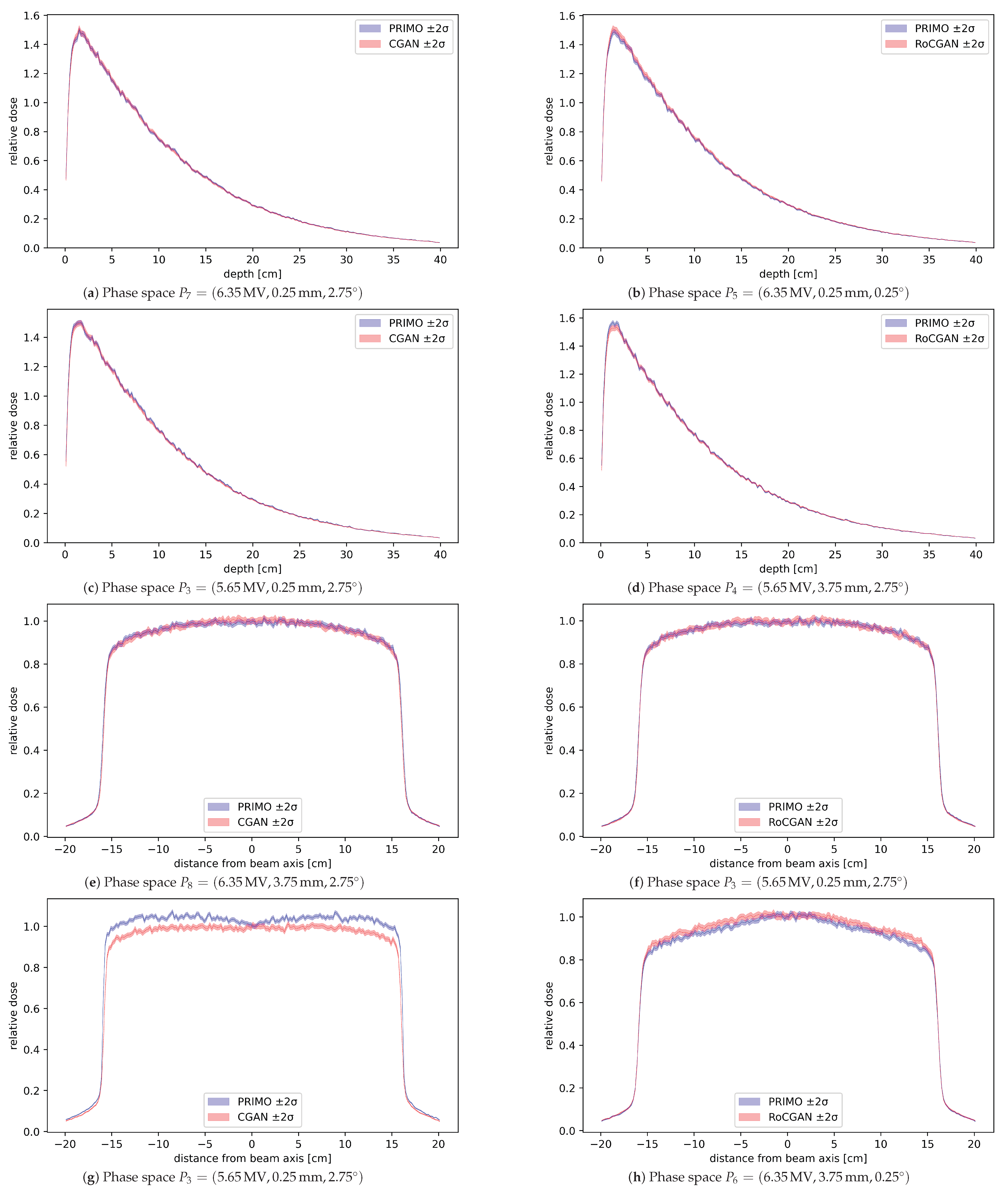 Applsci 13 07204 g004 Applsci 13 07204 g004