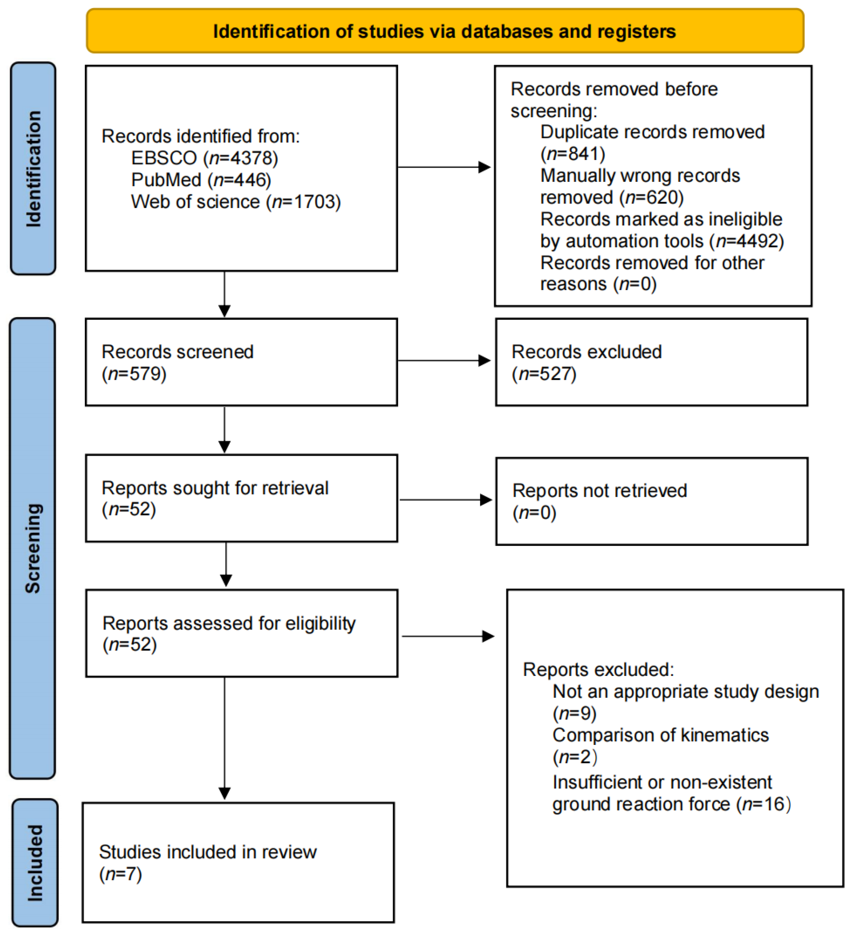 Applsci 13 07209 g001