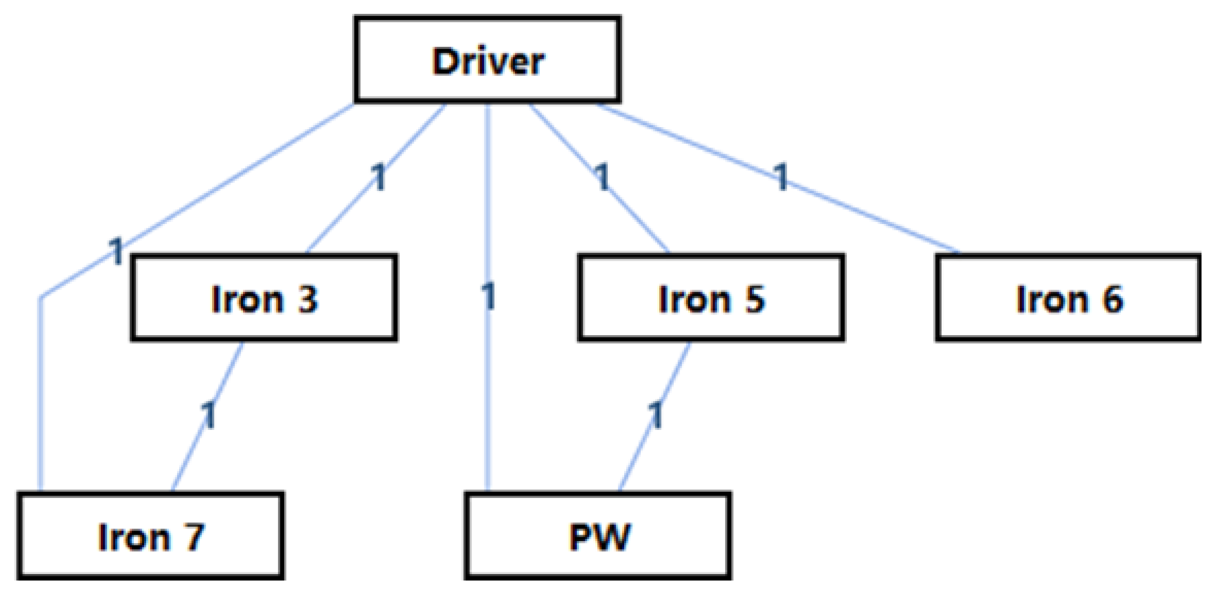 Applsci 13 07209 g003