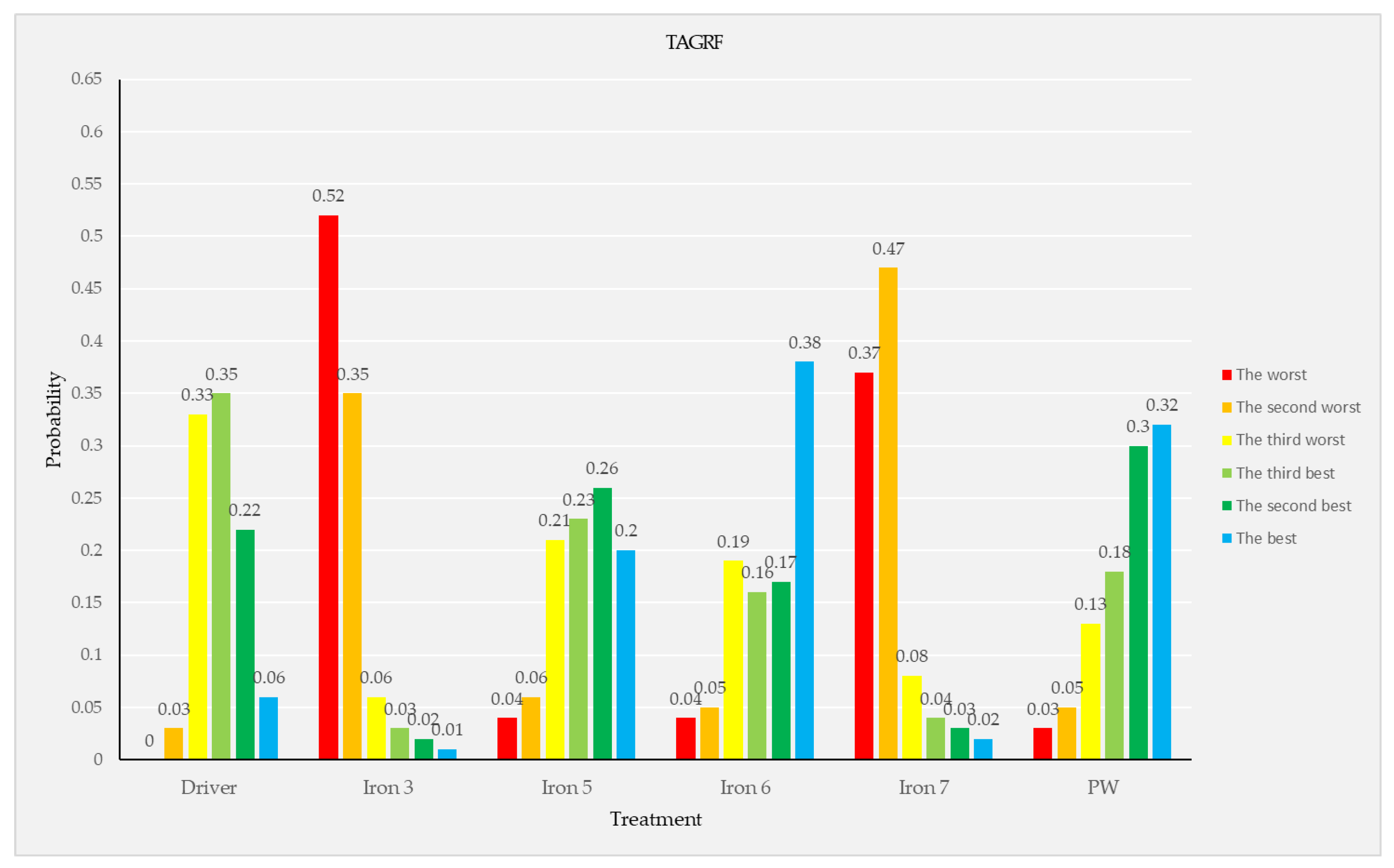 Applsci 13 07209 g005