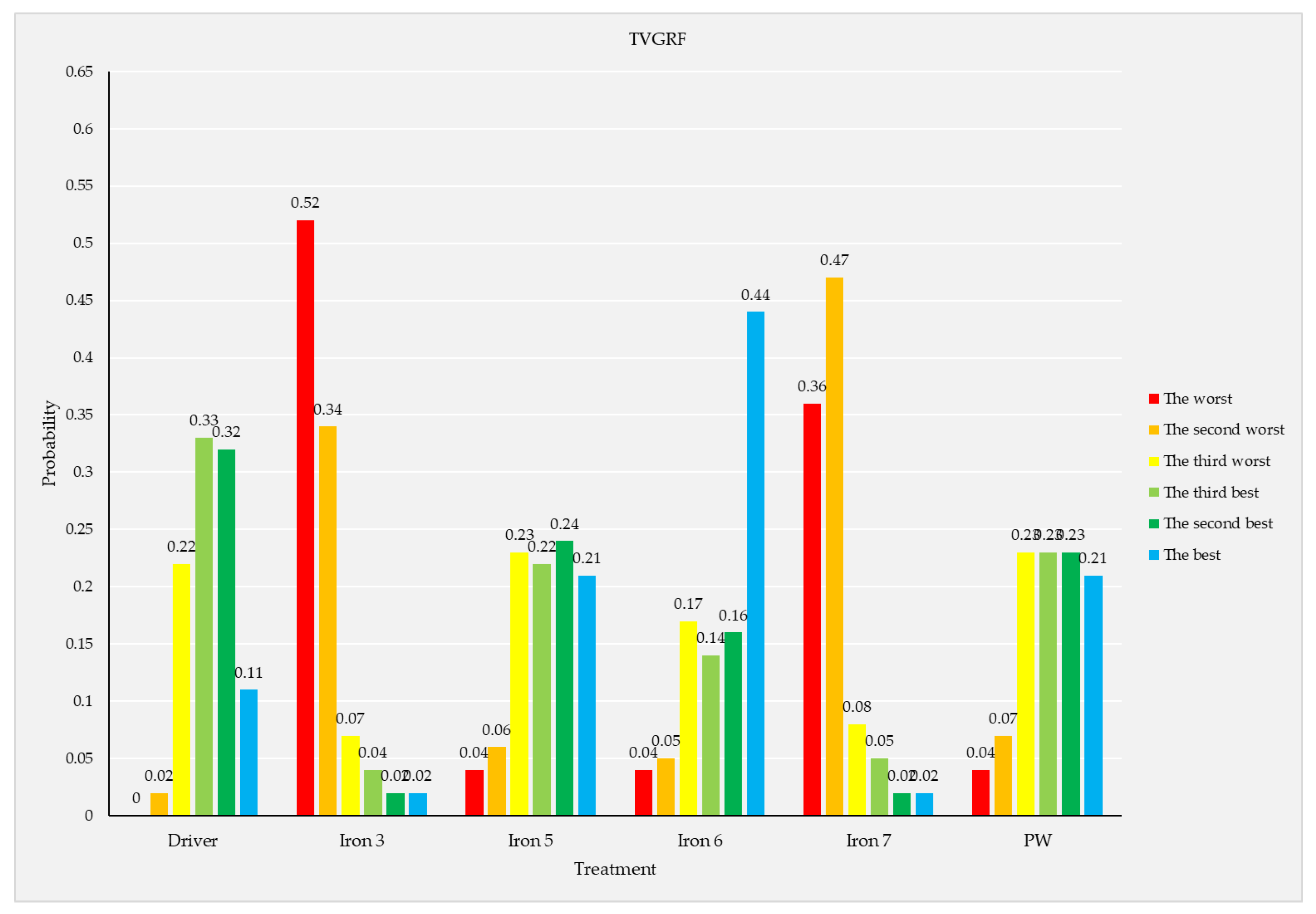Applsci 13 07209 g006