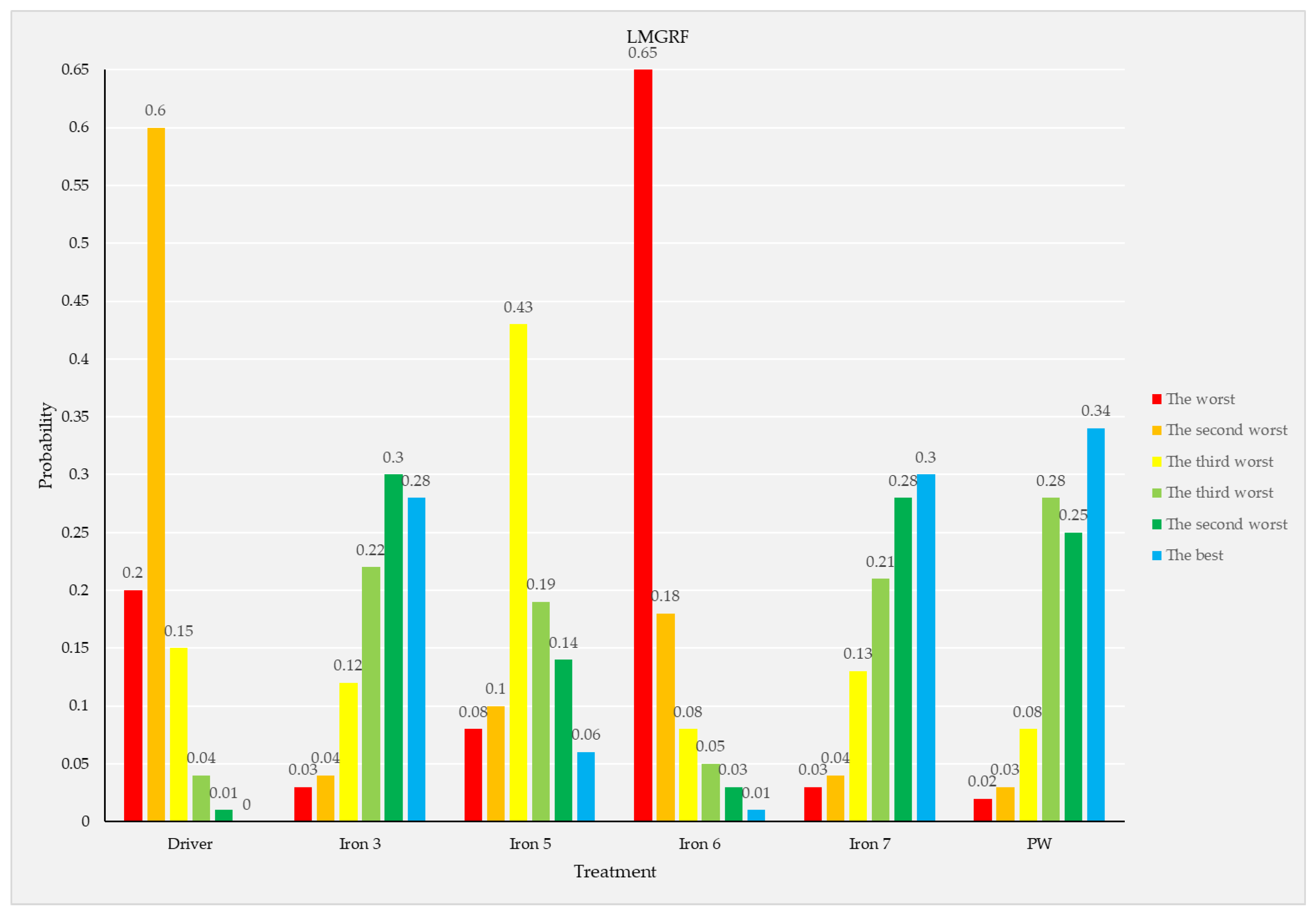 Applsci 13 07209 g007