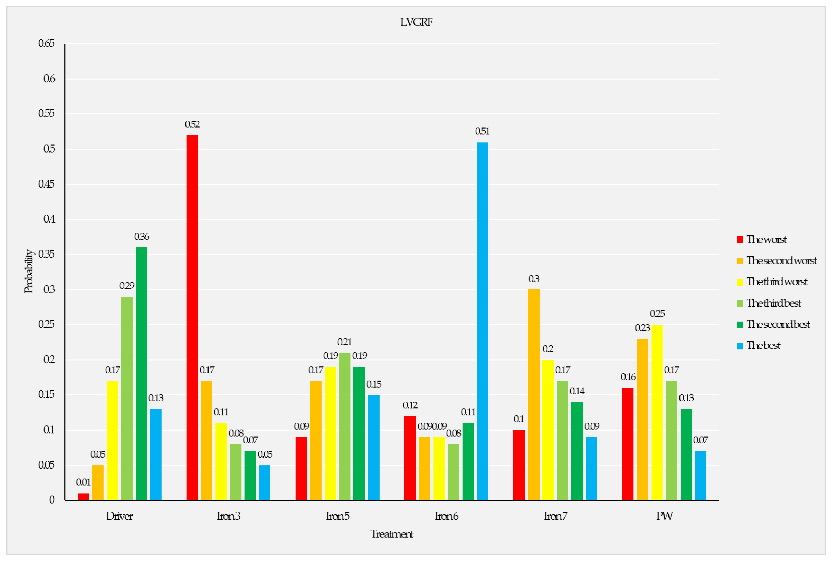 Applsci 13 07209 g009
