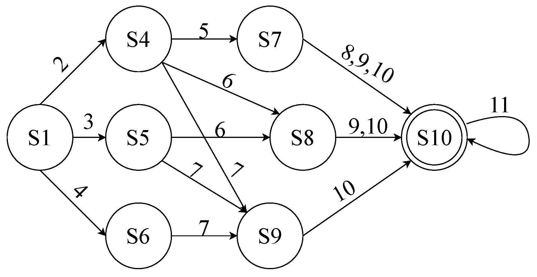 Applsci 13 07210 g006