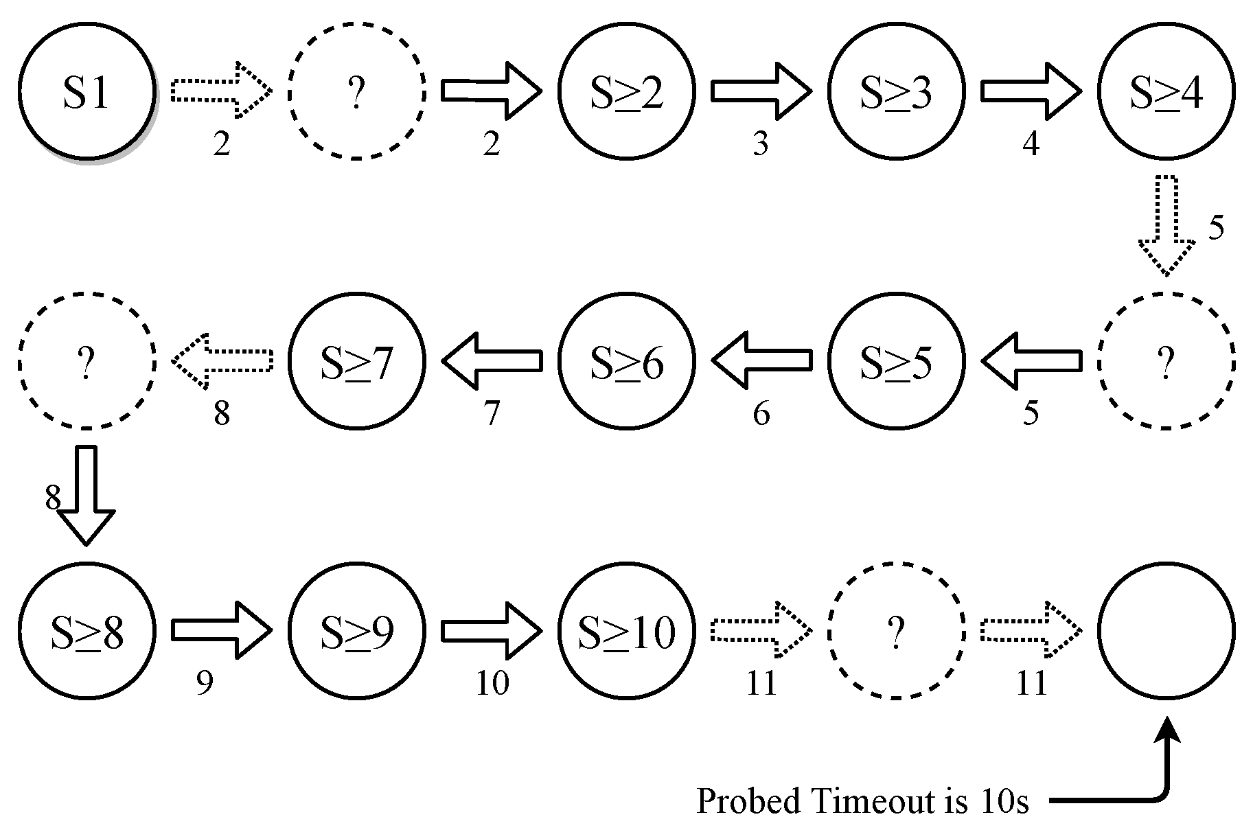 Applsci 13 07210 g007